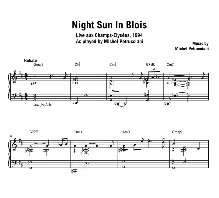 Michel Petrucciani - Night Sun In Blois (Champs-Elysées) - Sheet music (PDF) product image (1)