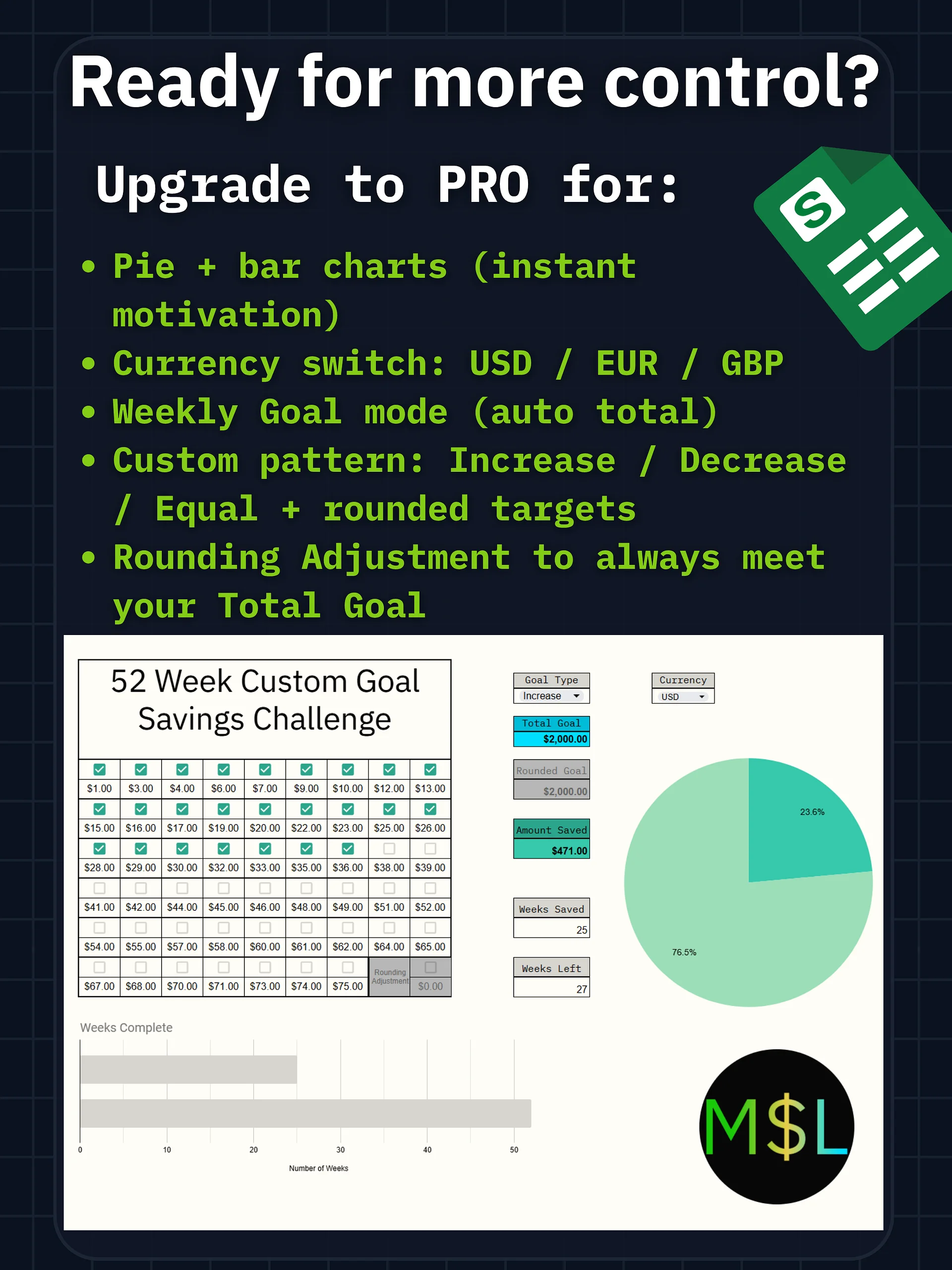 52-Week Savings Challenge (Free) product image (4)