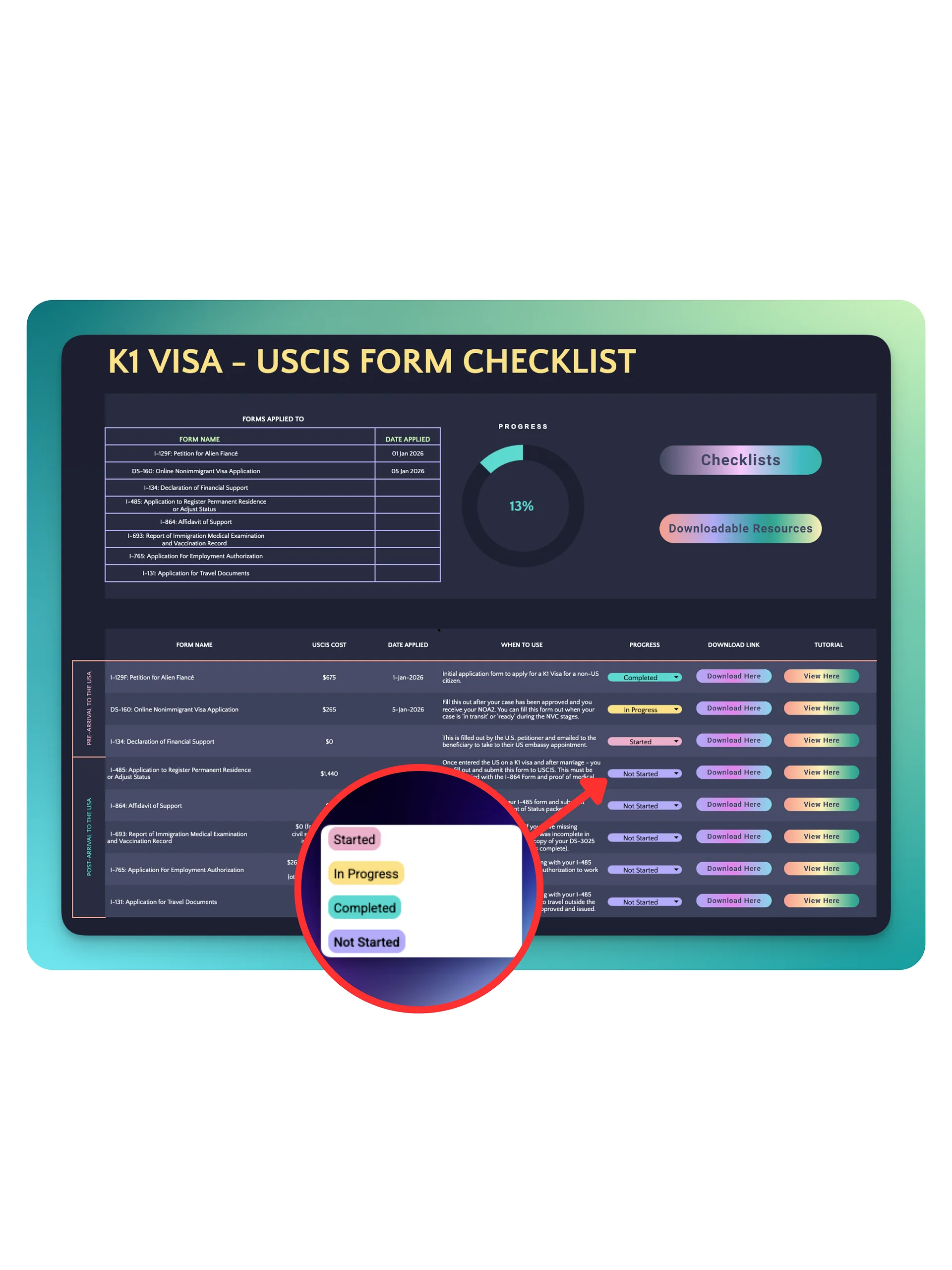 K1 Visa USCIS Form Checklist product image (2)