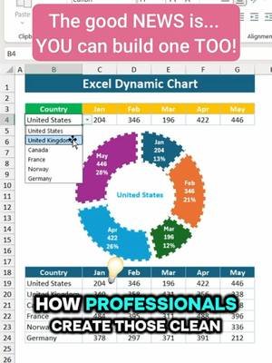 Create fully interactive excel doughnut chart that updates instantly #excel #exceltips #exceltutorial #learnontiktok #fyp 