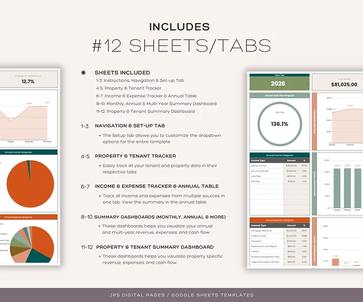 Rental Property Income and Expense Tracker Template product image (2)