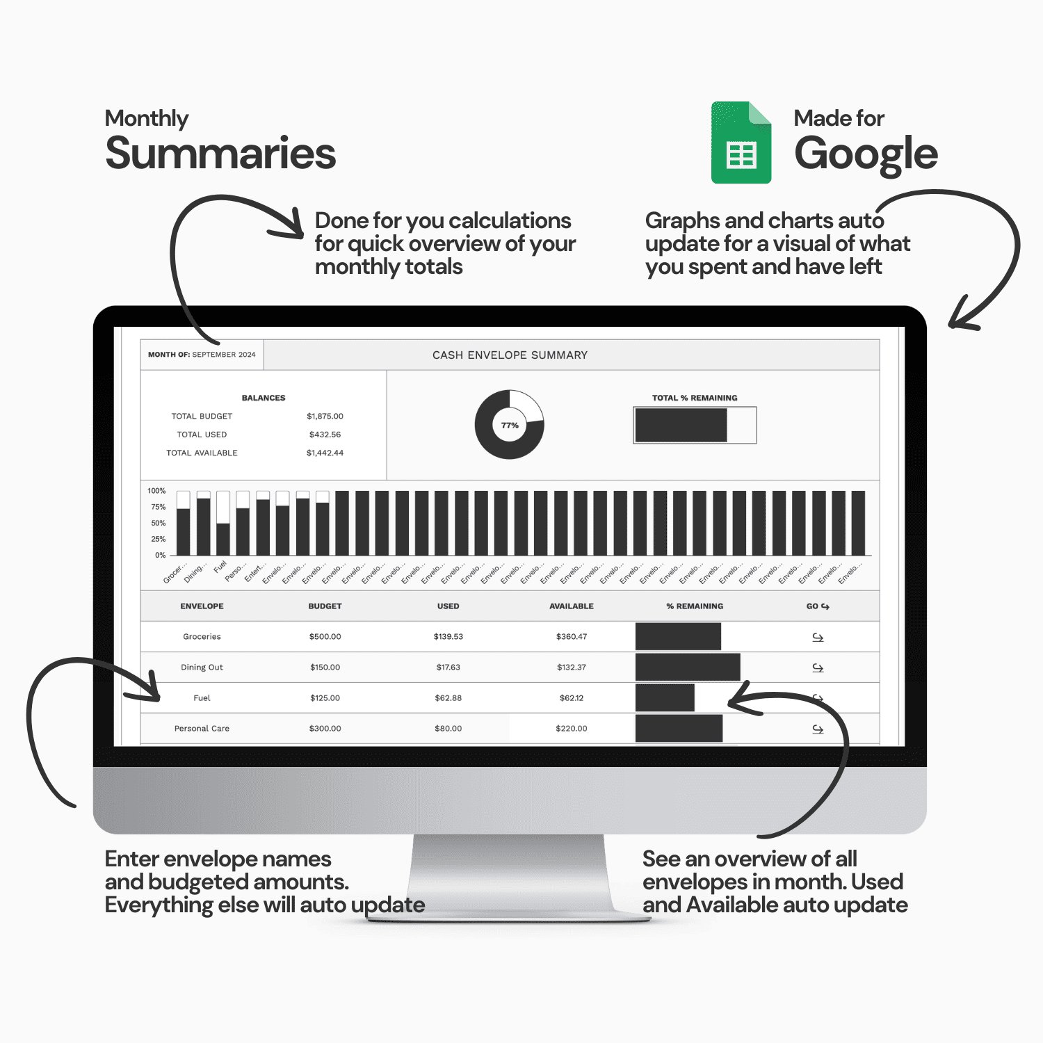 Digital Cash Envelope Budget Spreadsheet System product image (3)