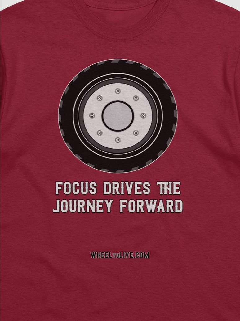 Focus Drives the Journey Forward product image (1)