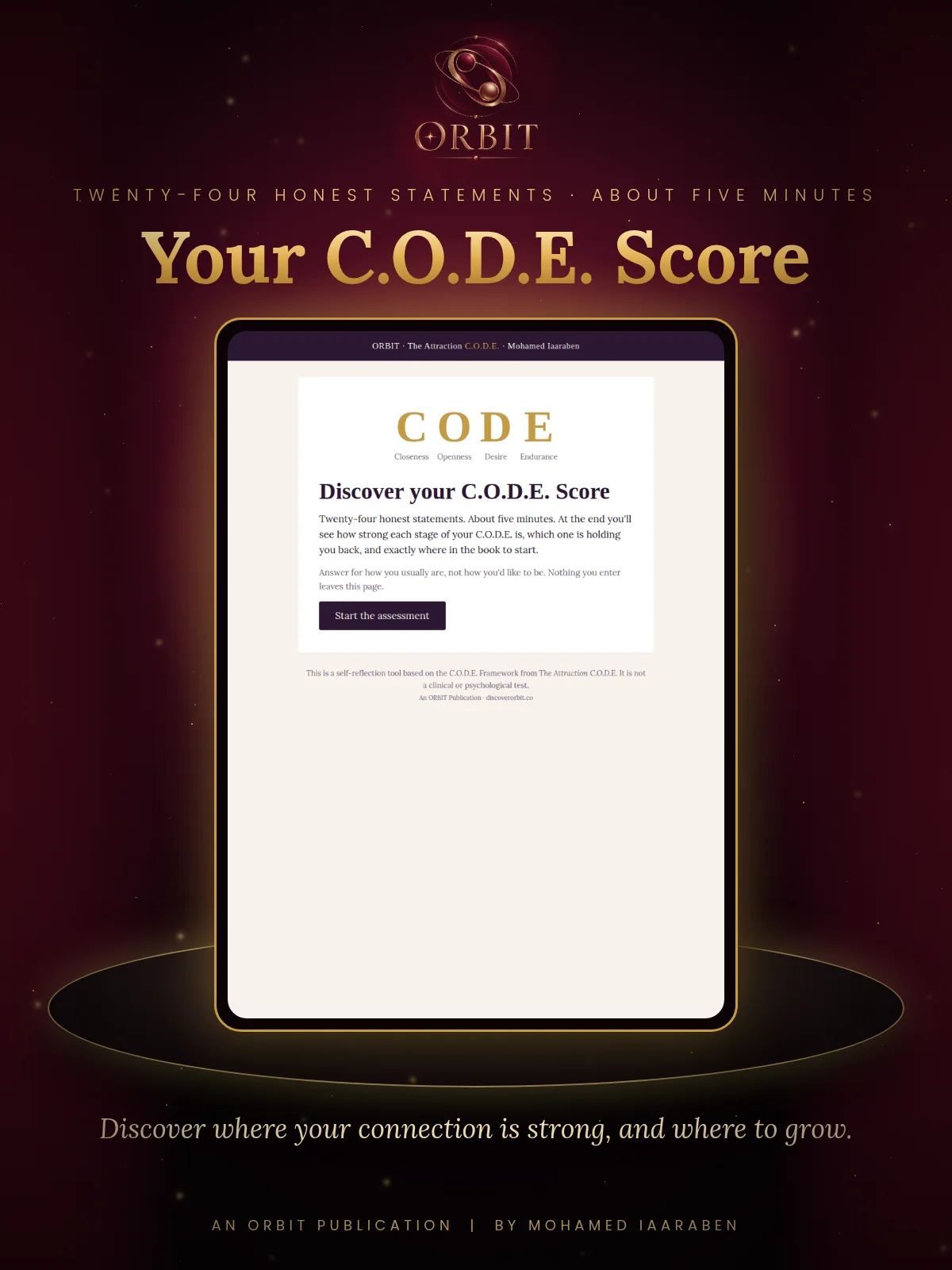 The Attraction C.O.D.E. | Complete Edition product image (5)
