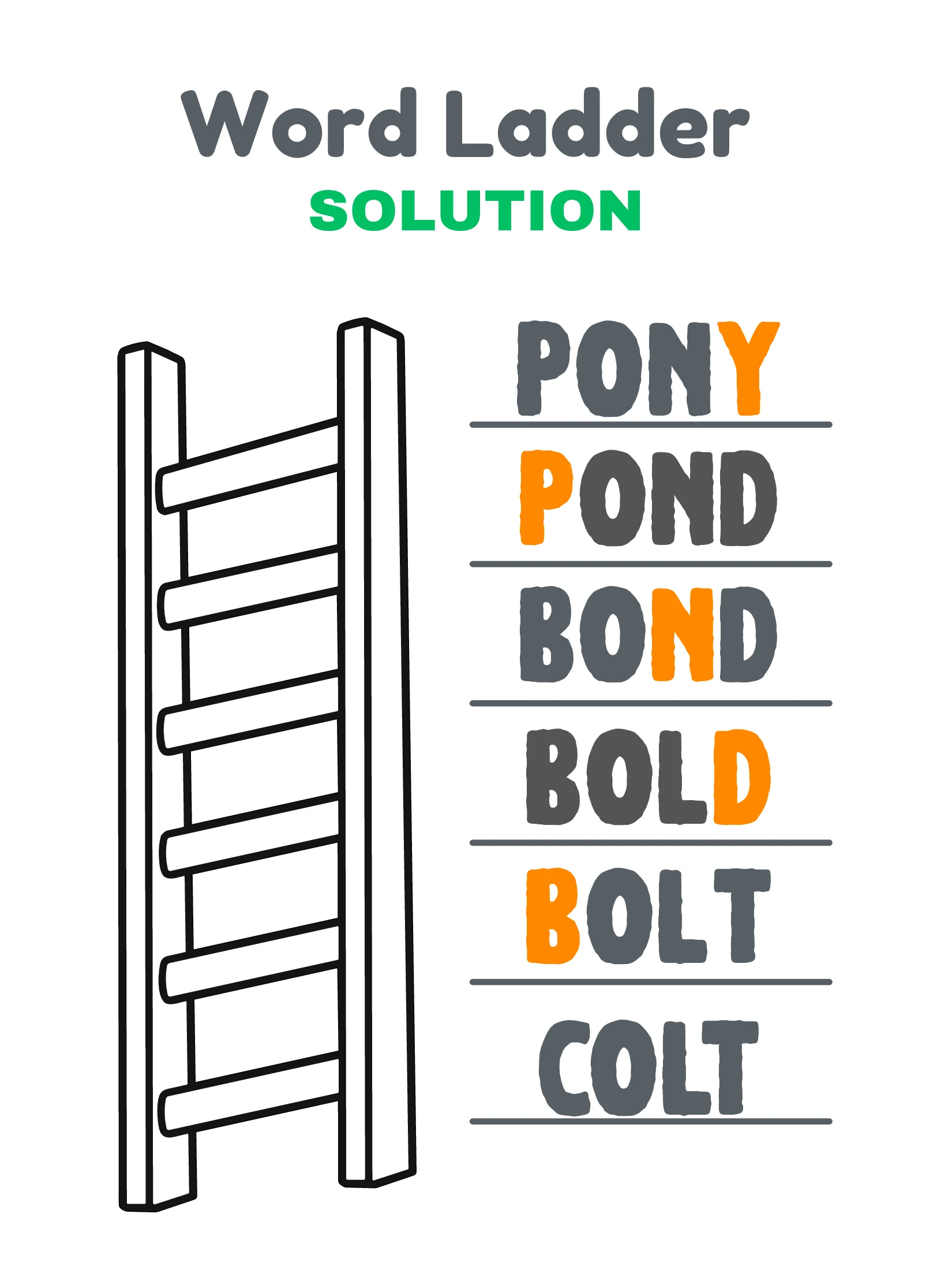 Word Ladder Puzzles product image (7)