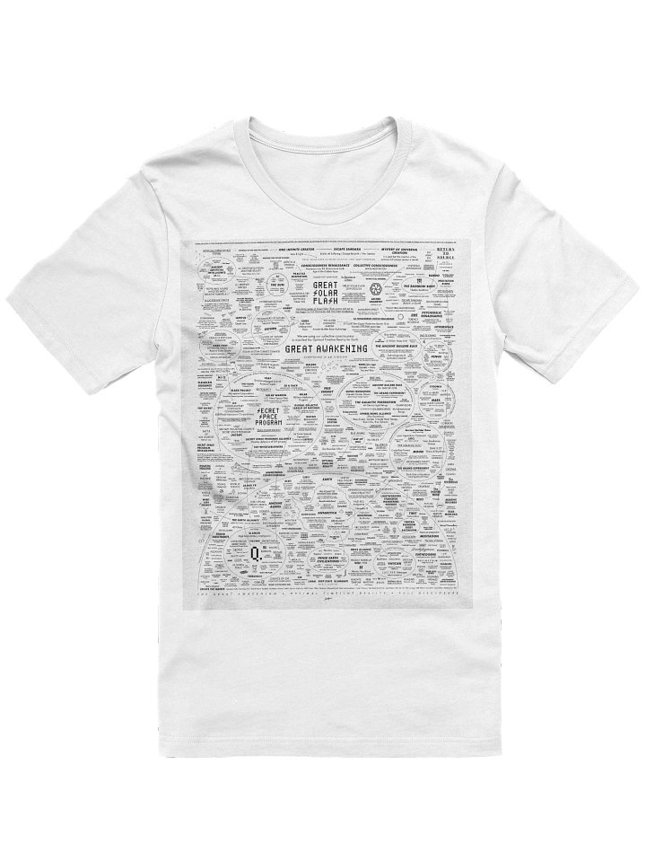 The Great Awakening Map Women's Tee (White) - Front & Back product image (1)