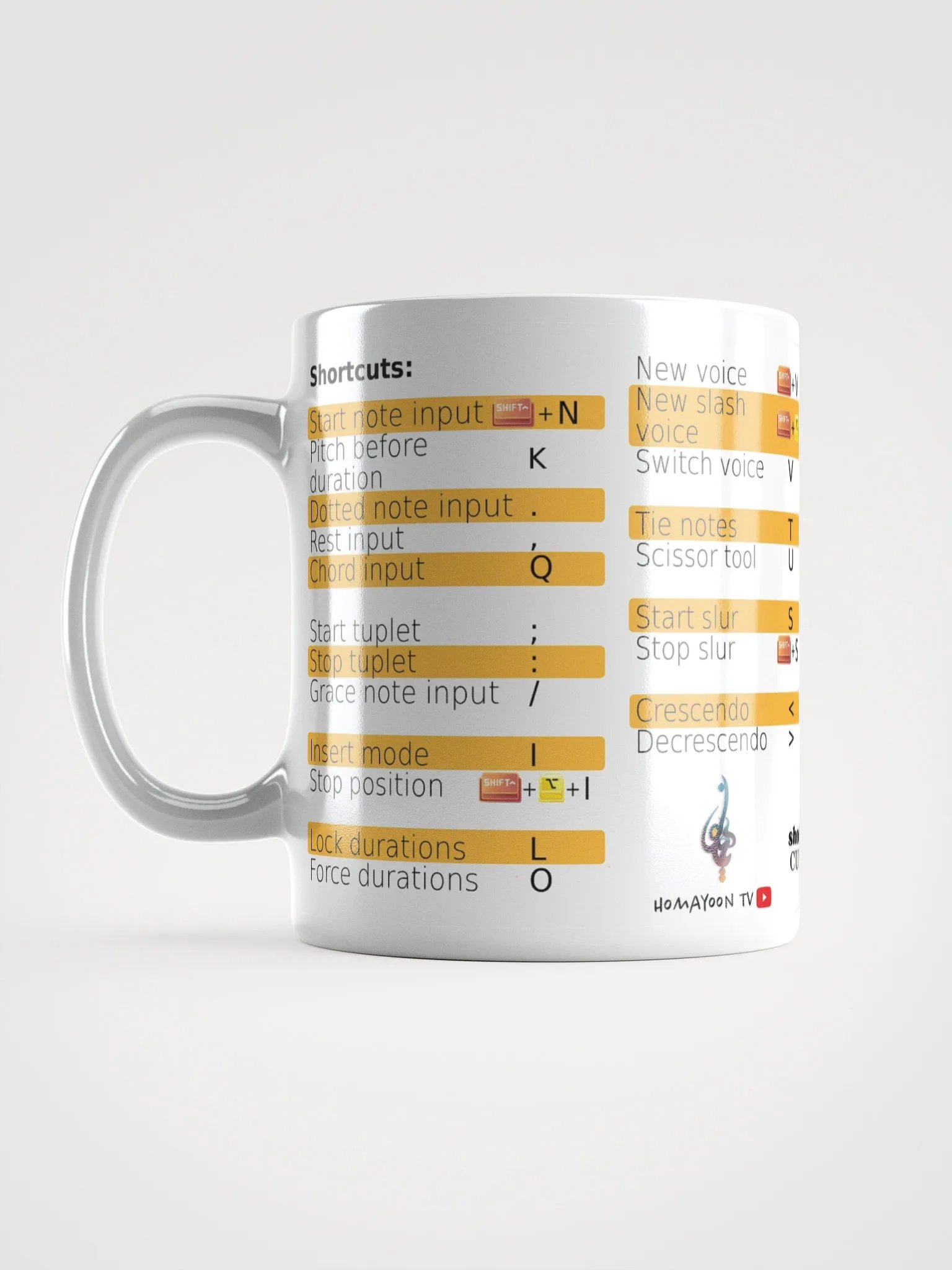 ShortCUP (keyboard shortcuts compatible with Dorico) MacOS[70s] product image (2)
