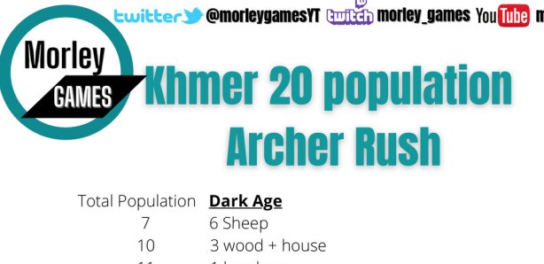 Khmer 20 pop 2 range archer rush Build Order PDF product image (1)
