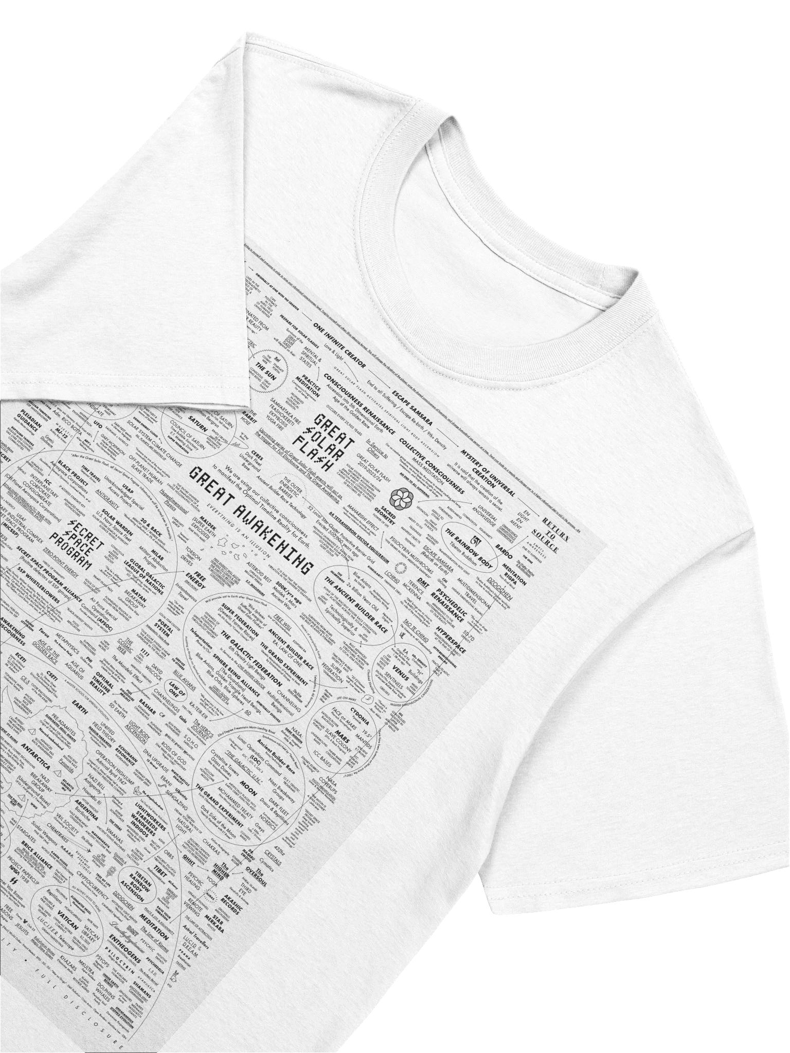 Great Awakening Map Men's Tee (White) - Front & Back product image (3)