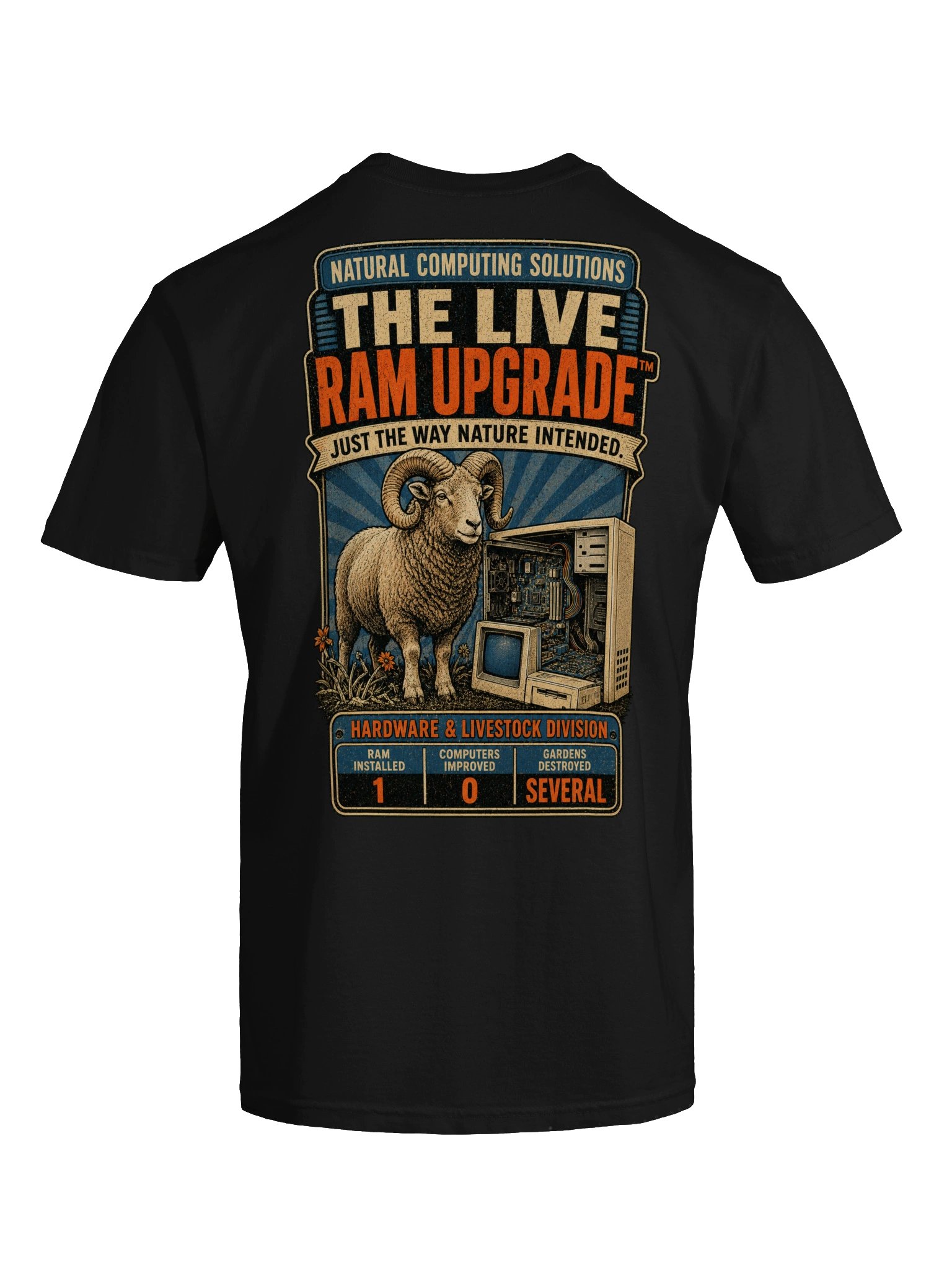 The Live RAM Computer Upgrade™ product image (7)