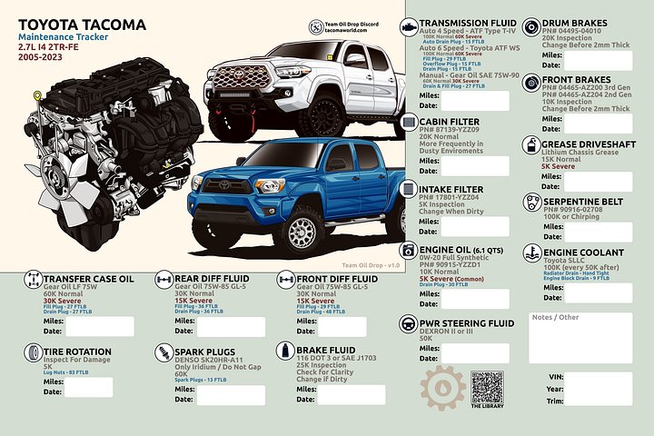 2TR-FE 2.7L I4 MAINTENANCE TRACKER V1.0 product image (1)