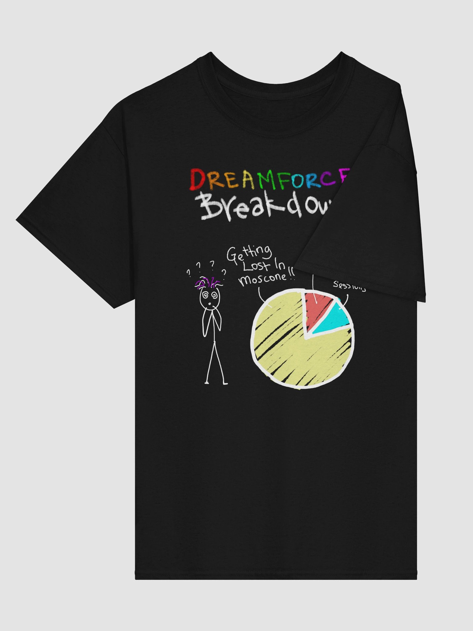 Dreamforce Breakdown product image (3)