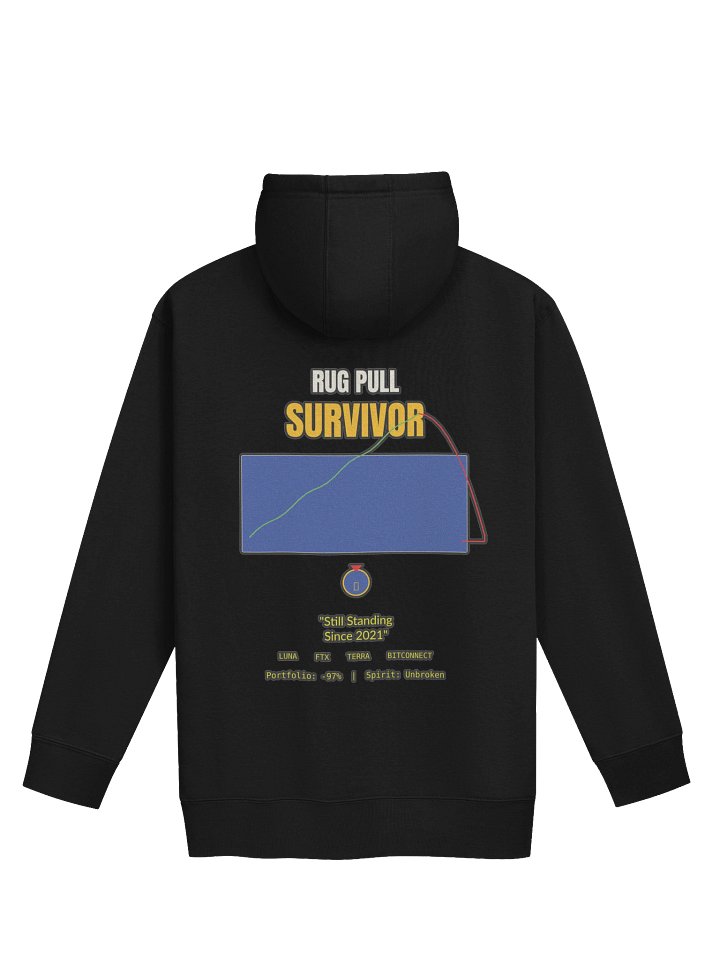 Rug Pull Survivor Premium Streetwear Hoodie product image (2)