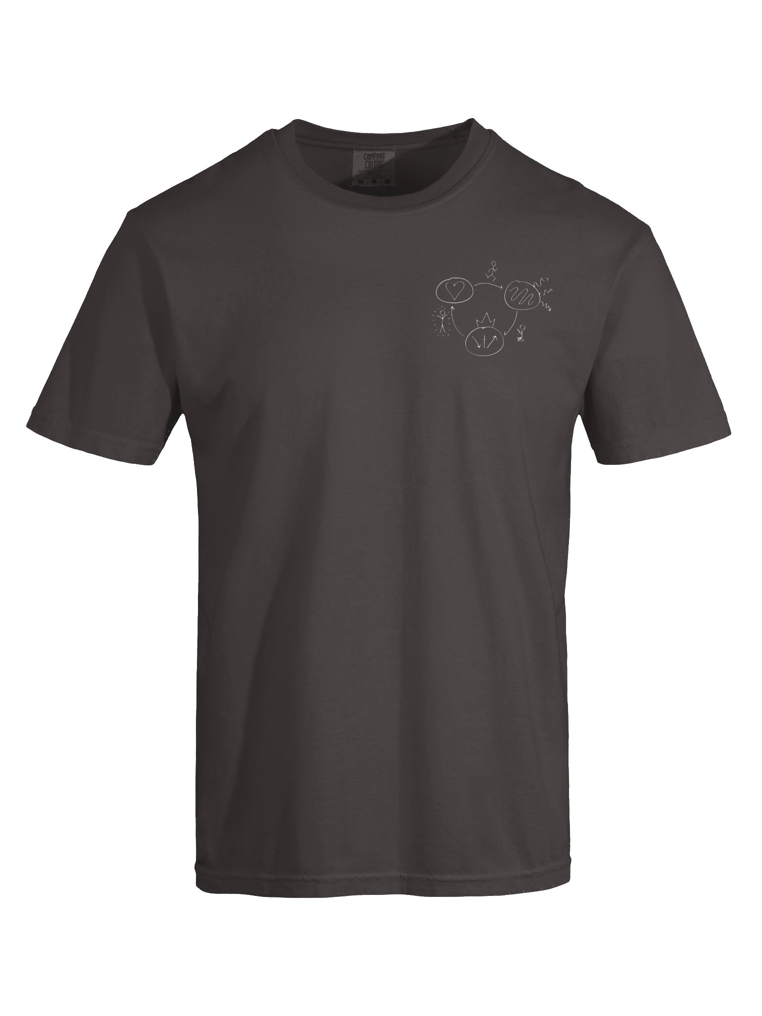 Ask Me about the 3 circles- Heavy Weight T-Shirt product image (9)