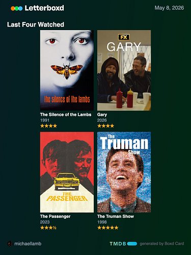 #LastFourWatched on @letterboxd