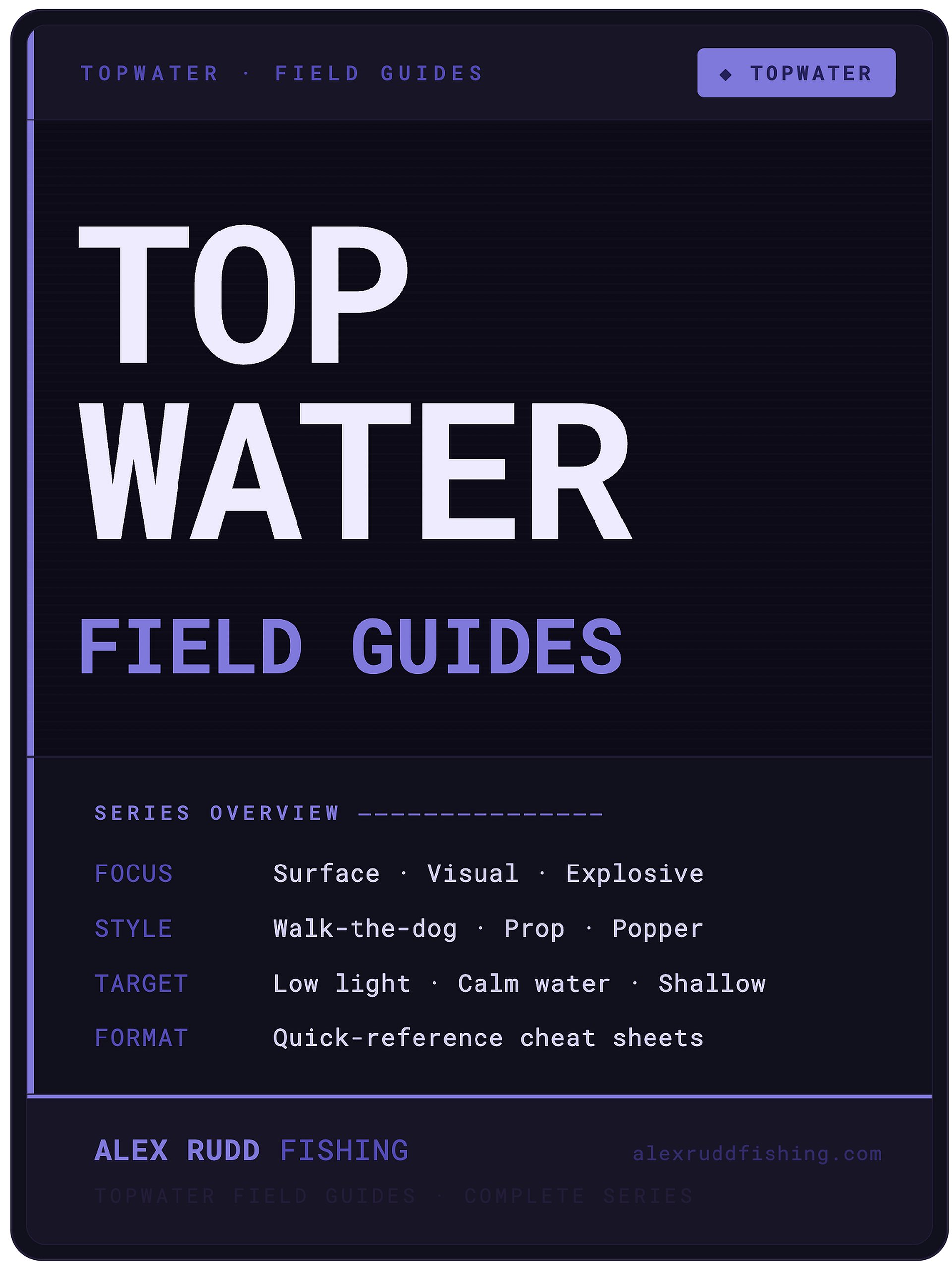 Top Water Field Guide Set product image (1)