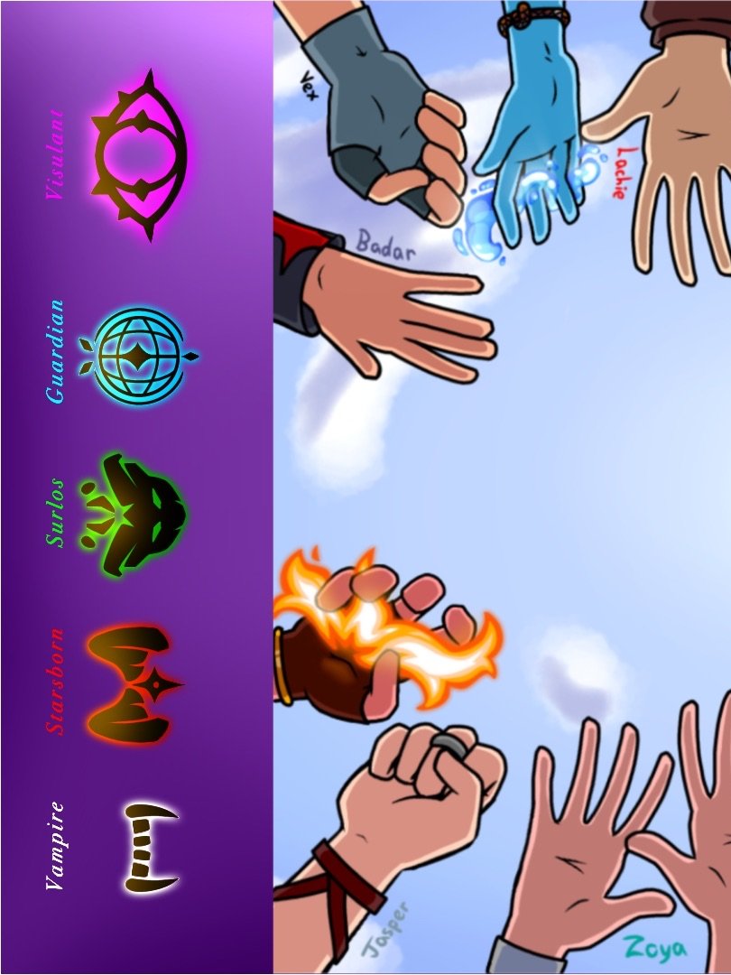 Races Holographic Bundle 1 product image (2)