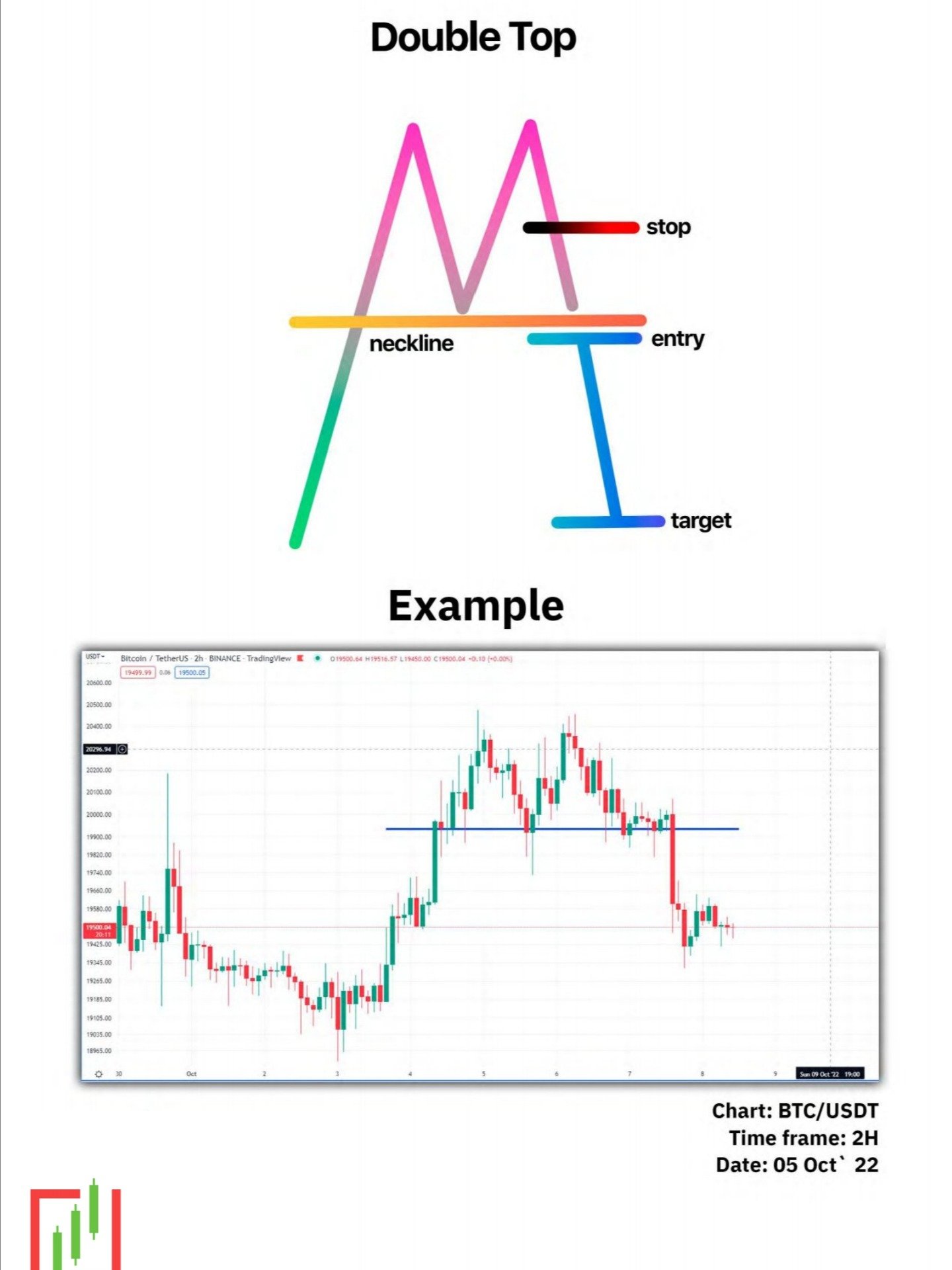 Simple Trading book 📚 product image (2)