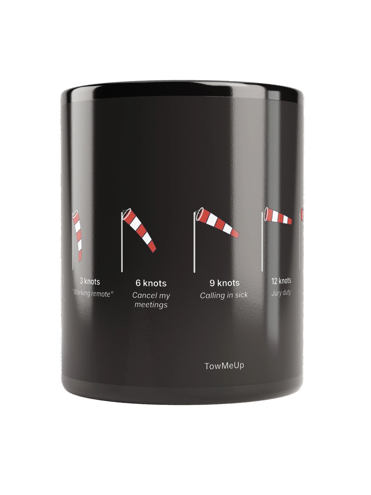 Windsock Guide mug product image (2)
