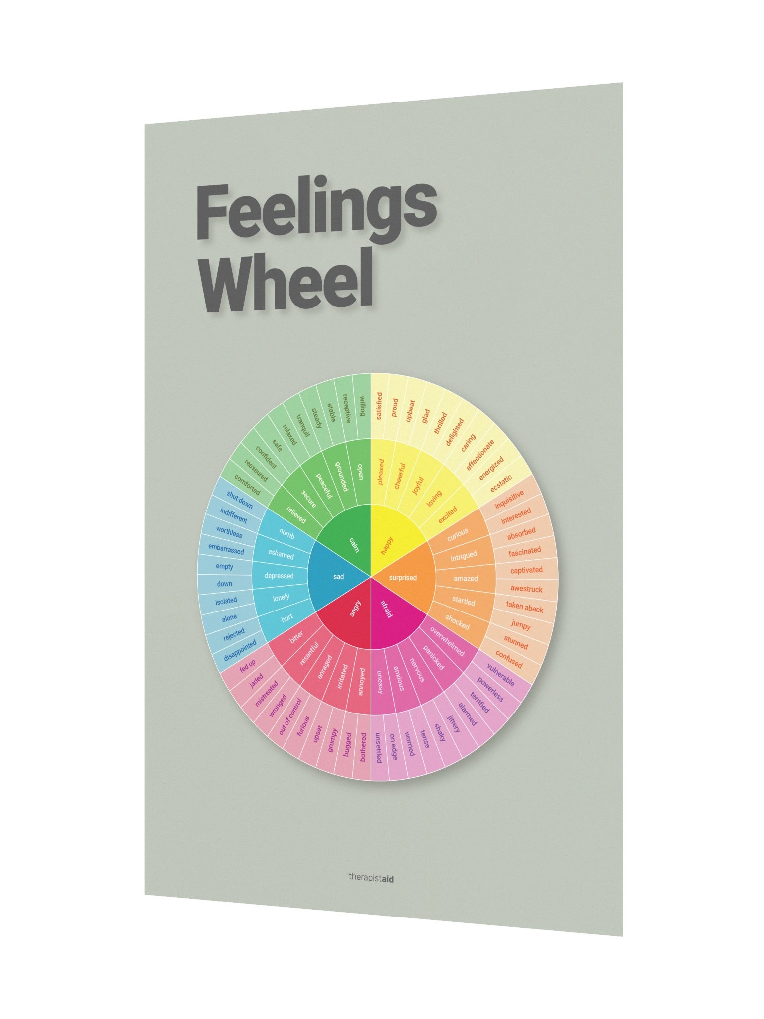 Feelings Wheel poster (vibrant) product image (3)