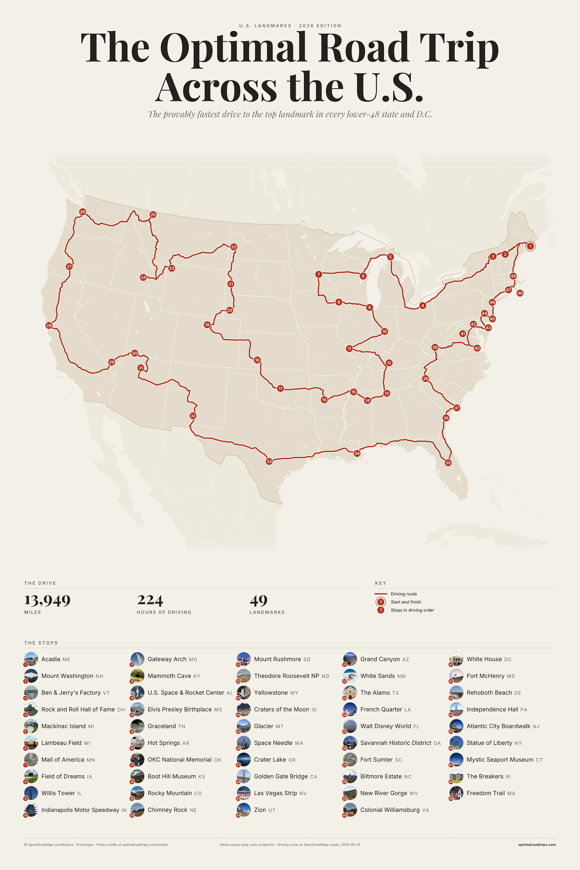 U.S. Landmarks 2026, Paper, 24 x 36 in, matte poster product image (1)