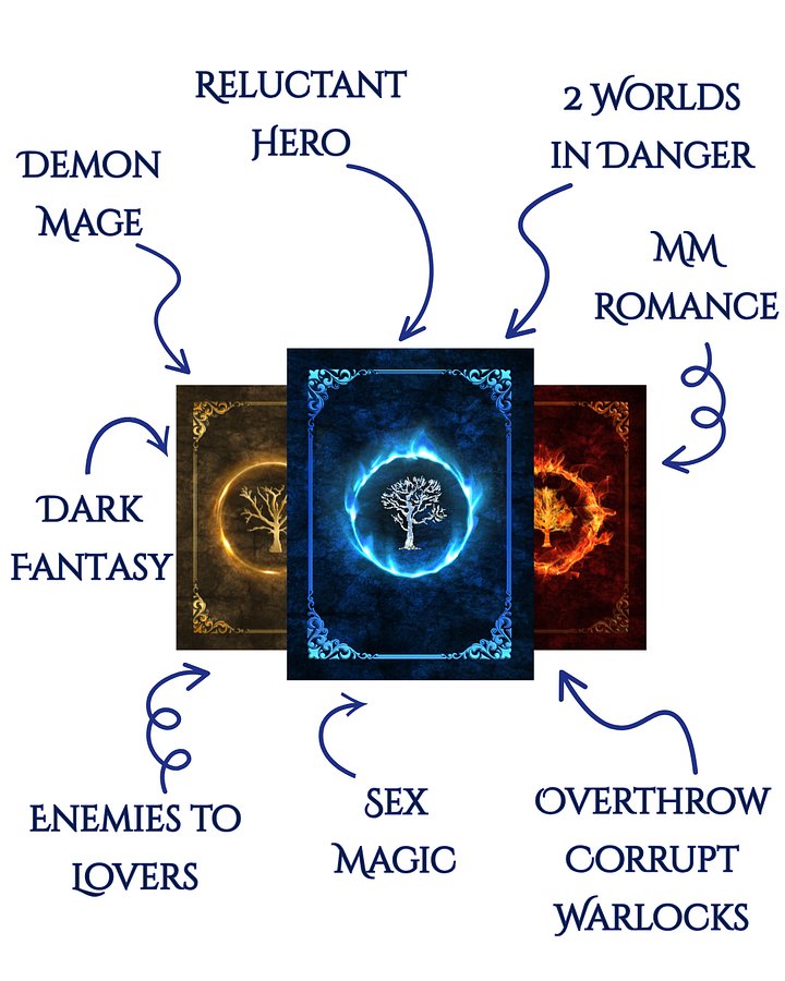Studies in Demonology - illustrated hardbacks product image (1)