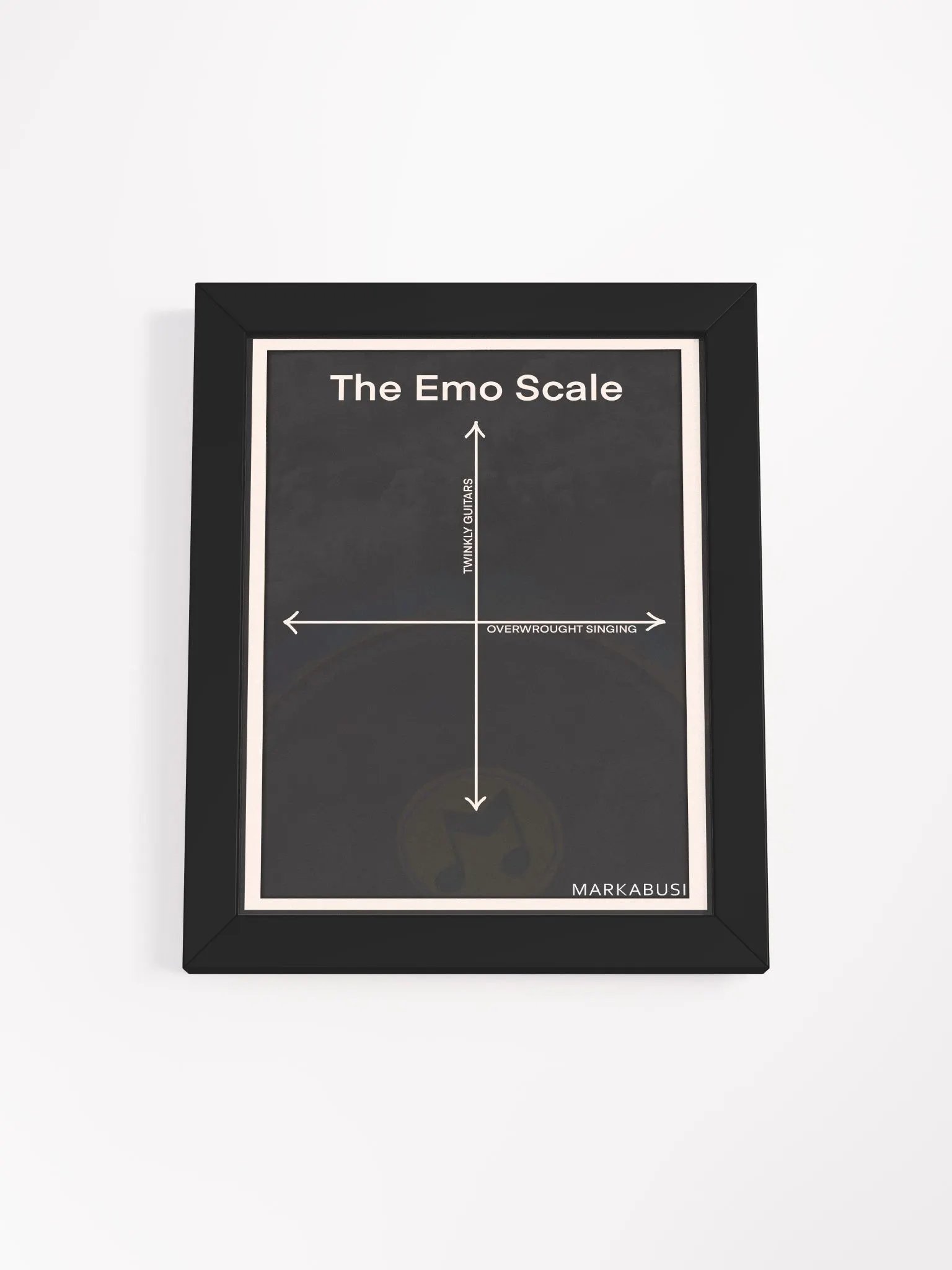 Emo Scale Poster product image (2)
