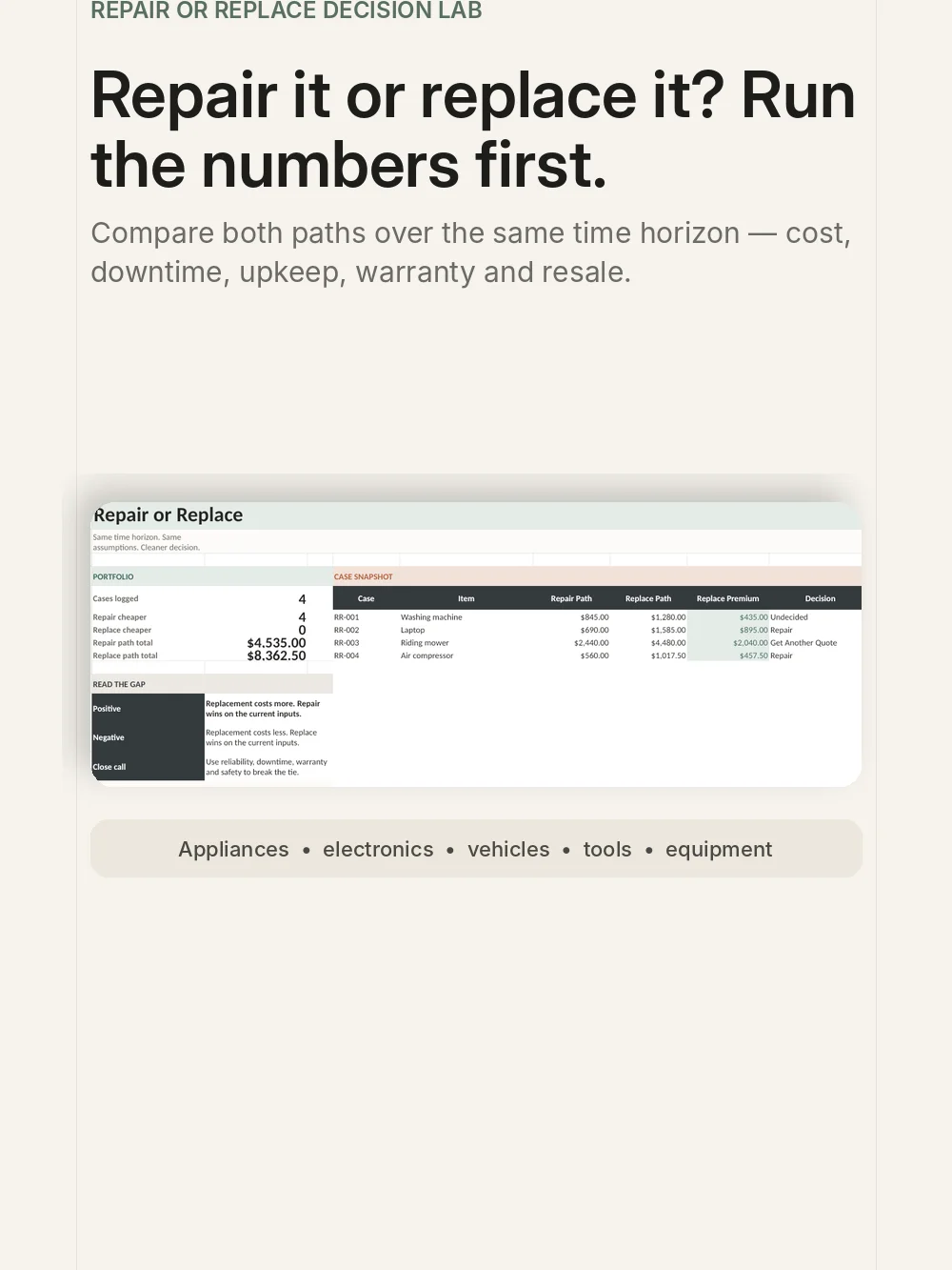 Money Smart SpreadSheet Bundle product image (1)