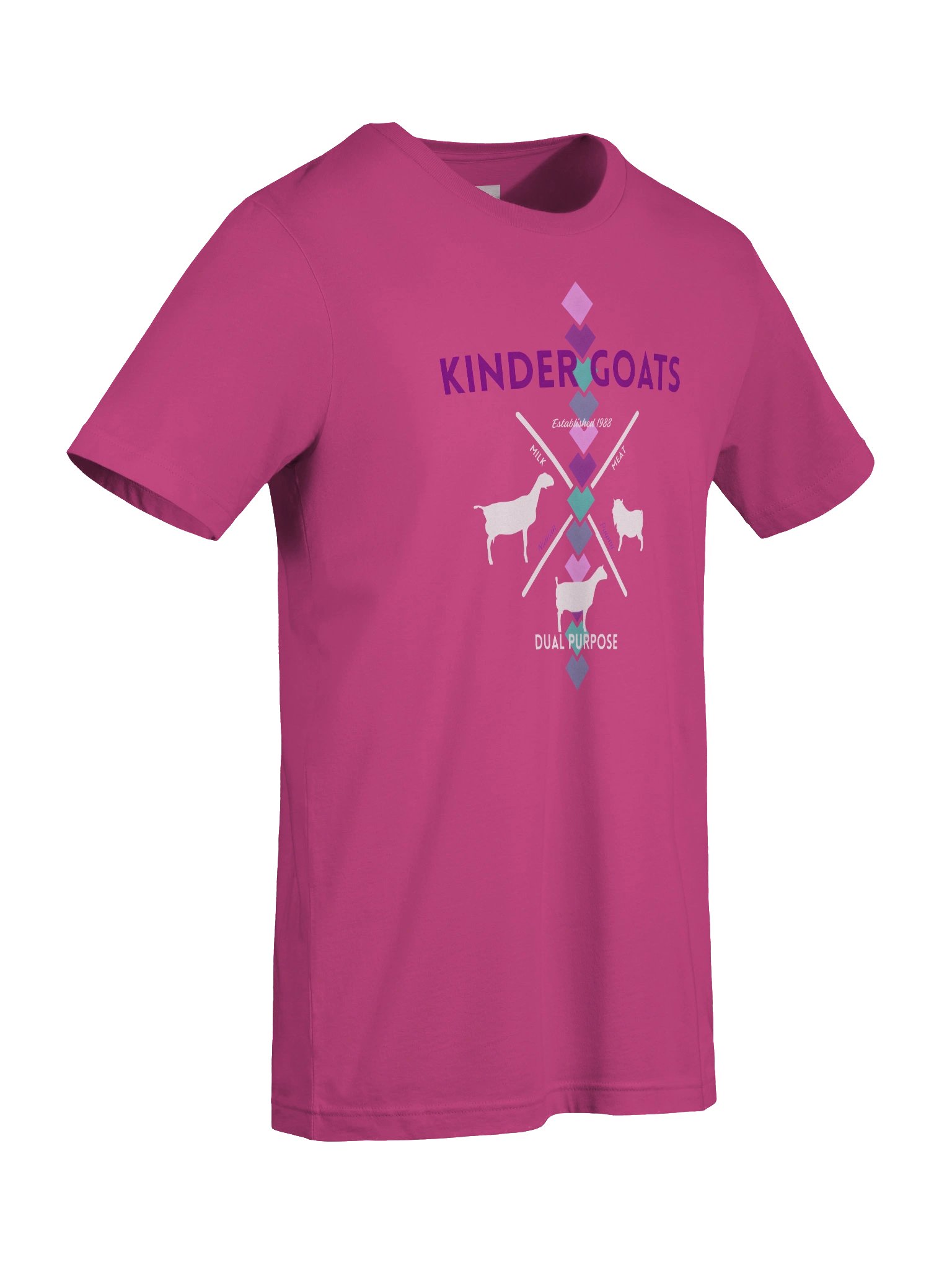 Kinder Goat 