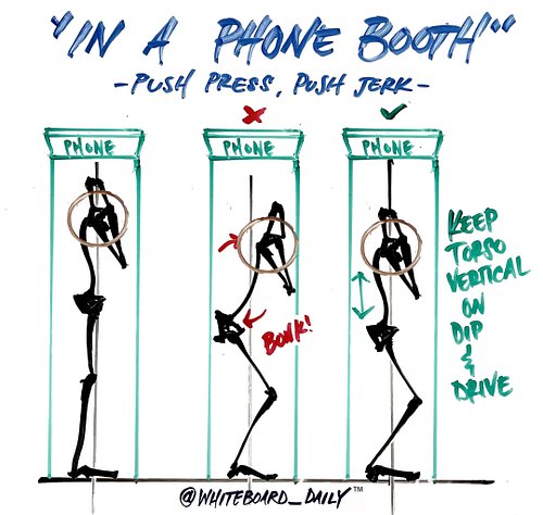 | COACHING CUE |

“In a phone booth” - reminded of this by @dozer.wl

When?
Push press and push jerk

What does this mean?
Du...
