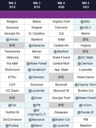 College Football Grid Schedule - Power 4 Conferences - 2026 product image (2)