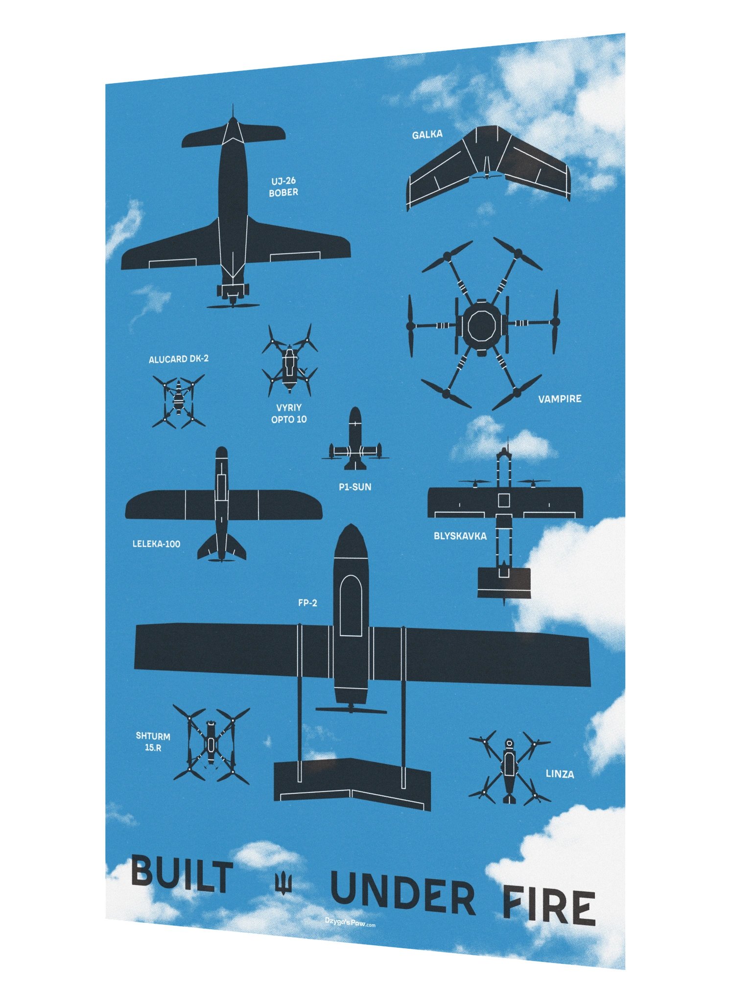 Dzyga's Paw Built Under Fire Poster (24"x36" | Blue) product image (2)