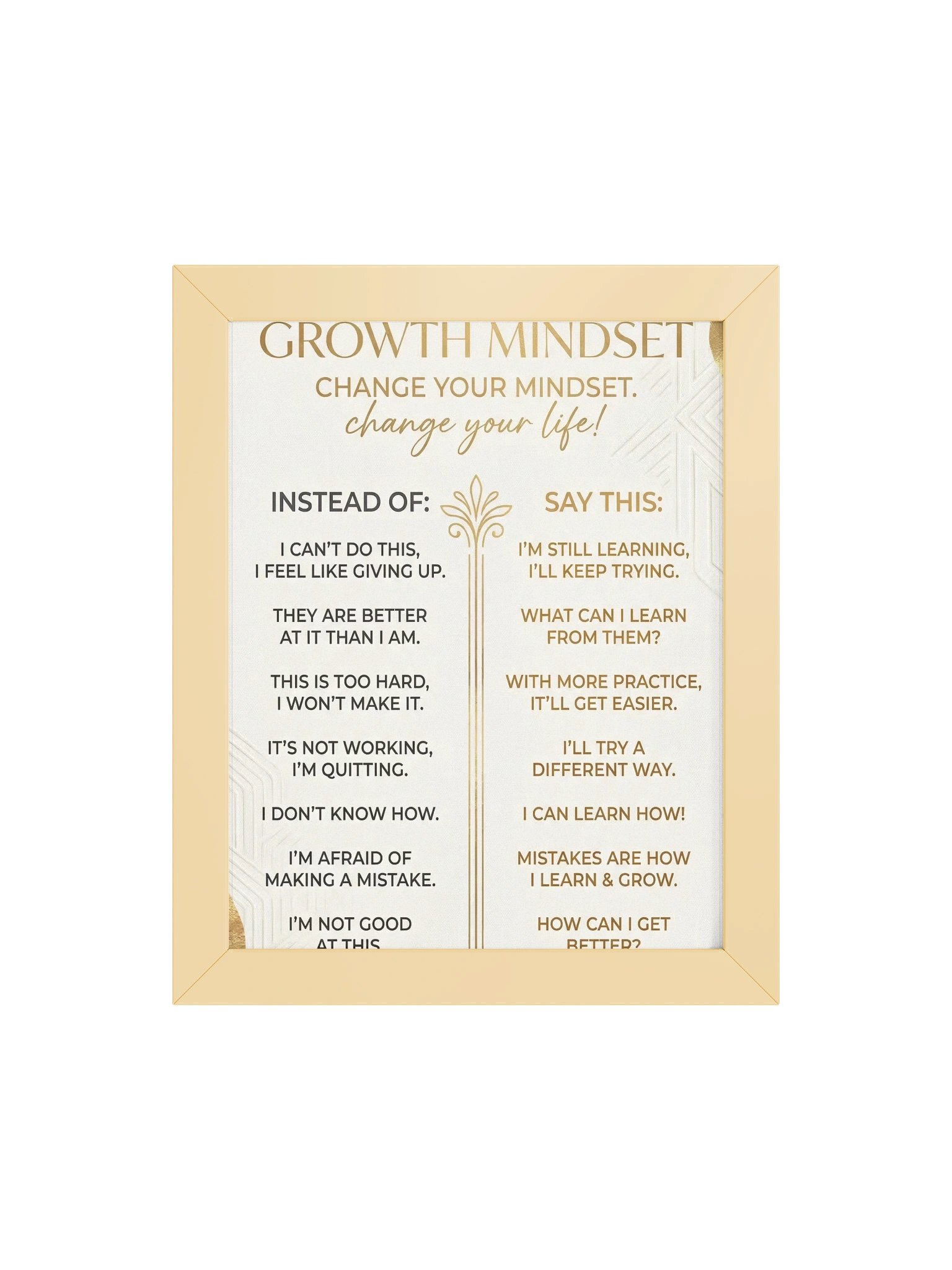 Growth Mindset Wall Art – Transform Your Thoughts, Transform Your Life | Modern Motivational Poster product image (4)
