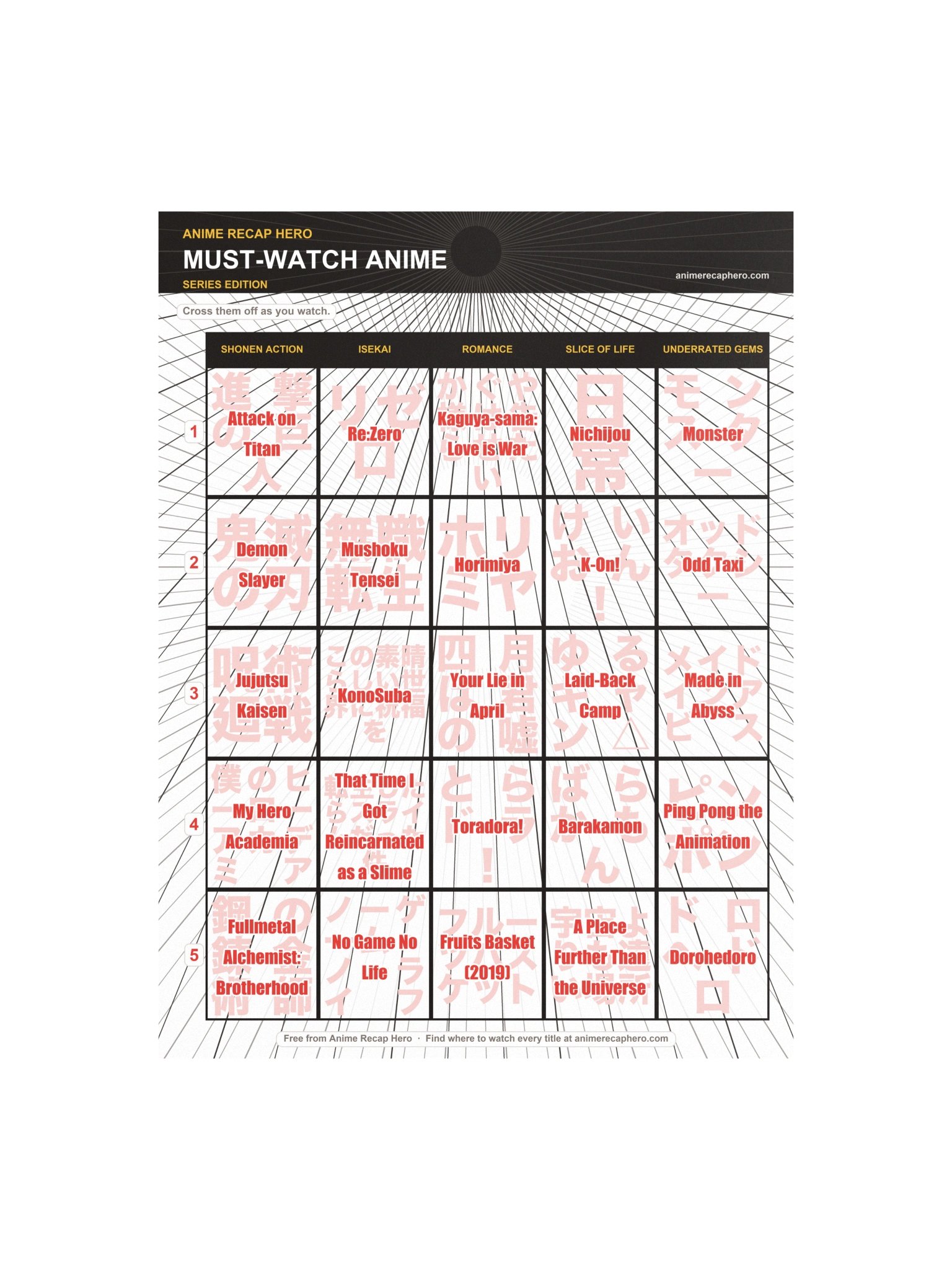 Must-Watch Anime Poster — Series Edition product image (1)
