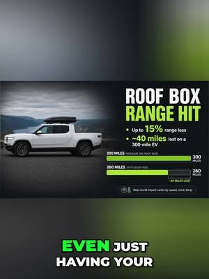 EV range killers: Roof racks slash 3-5% range! And don't forget tire pressure – it's crucial for efficiency and safety. Optimize your PSI! Full video (https://youtu.be/bvnd6RPwuyA) #EVs #RangeAnxiety #ElectricVehicles #CarTips #Sustainable