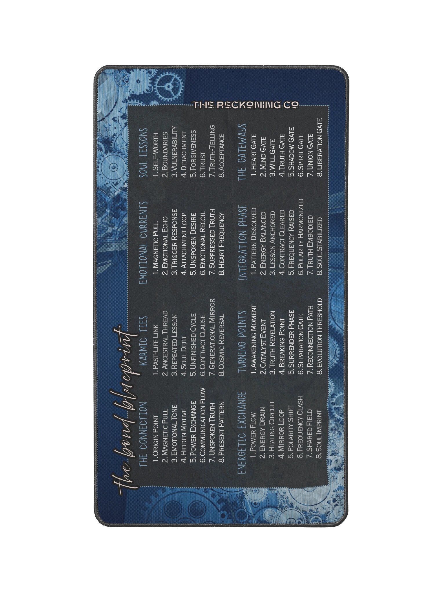 bond blueprint product image (1)