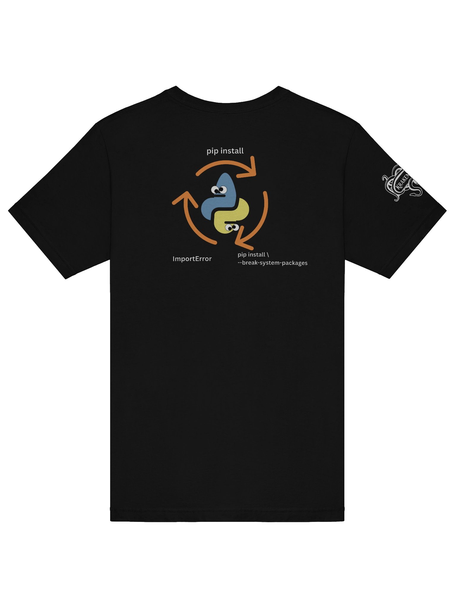 F-Python Pip Install product image (6)