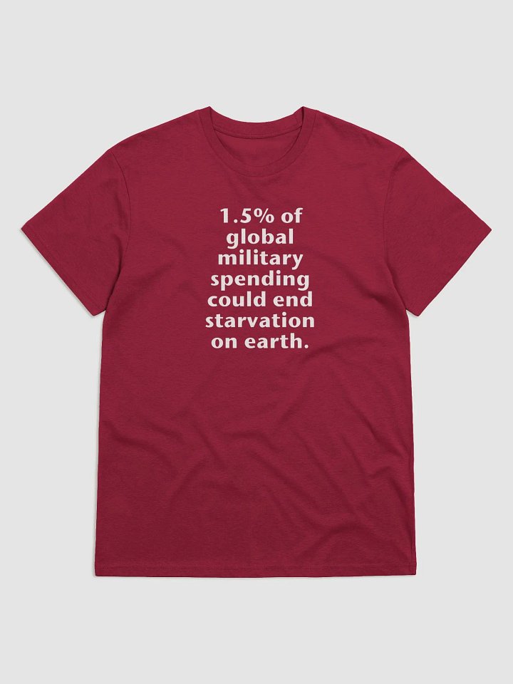 1.5% of global military spending product image (4)