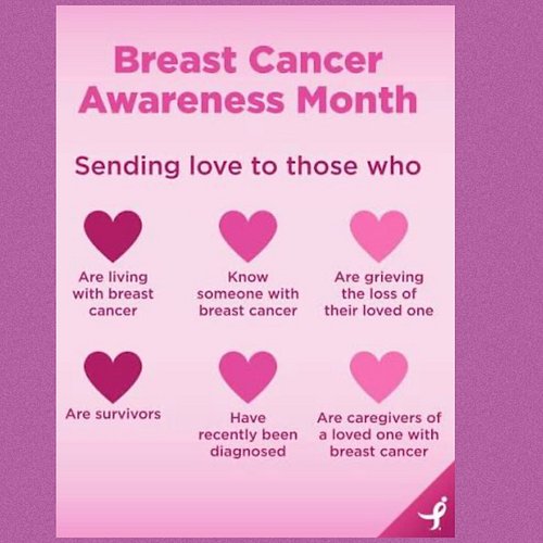 💓 It’s Breast Cancer Awareness Month 💓
Breast cancer is the most common non-skin cancer affecting women in the United States....