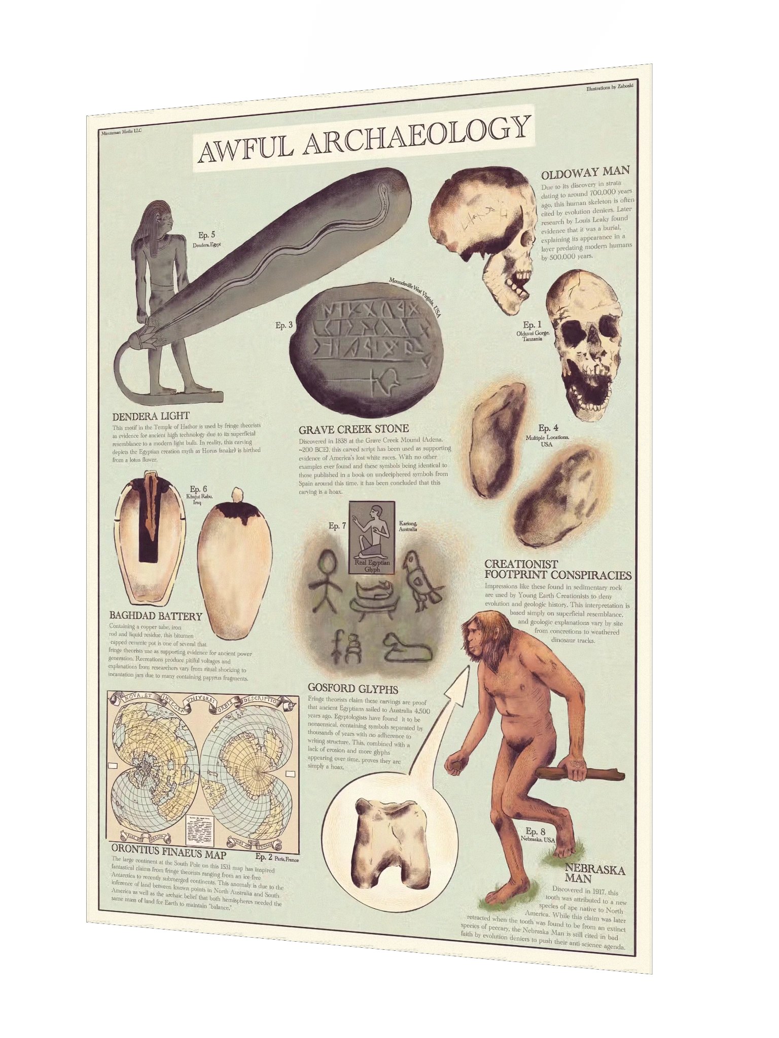 Awful Archaeology Poster product image (2)