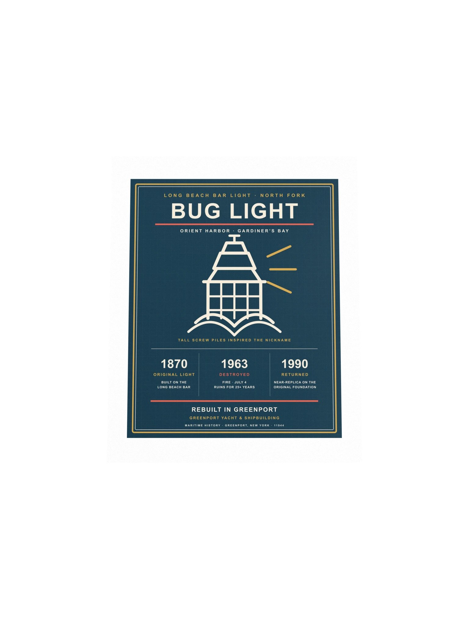 Bug Light History Art Print product image (8)