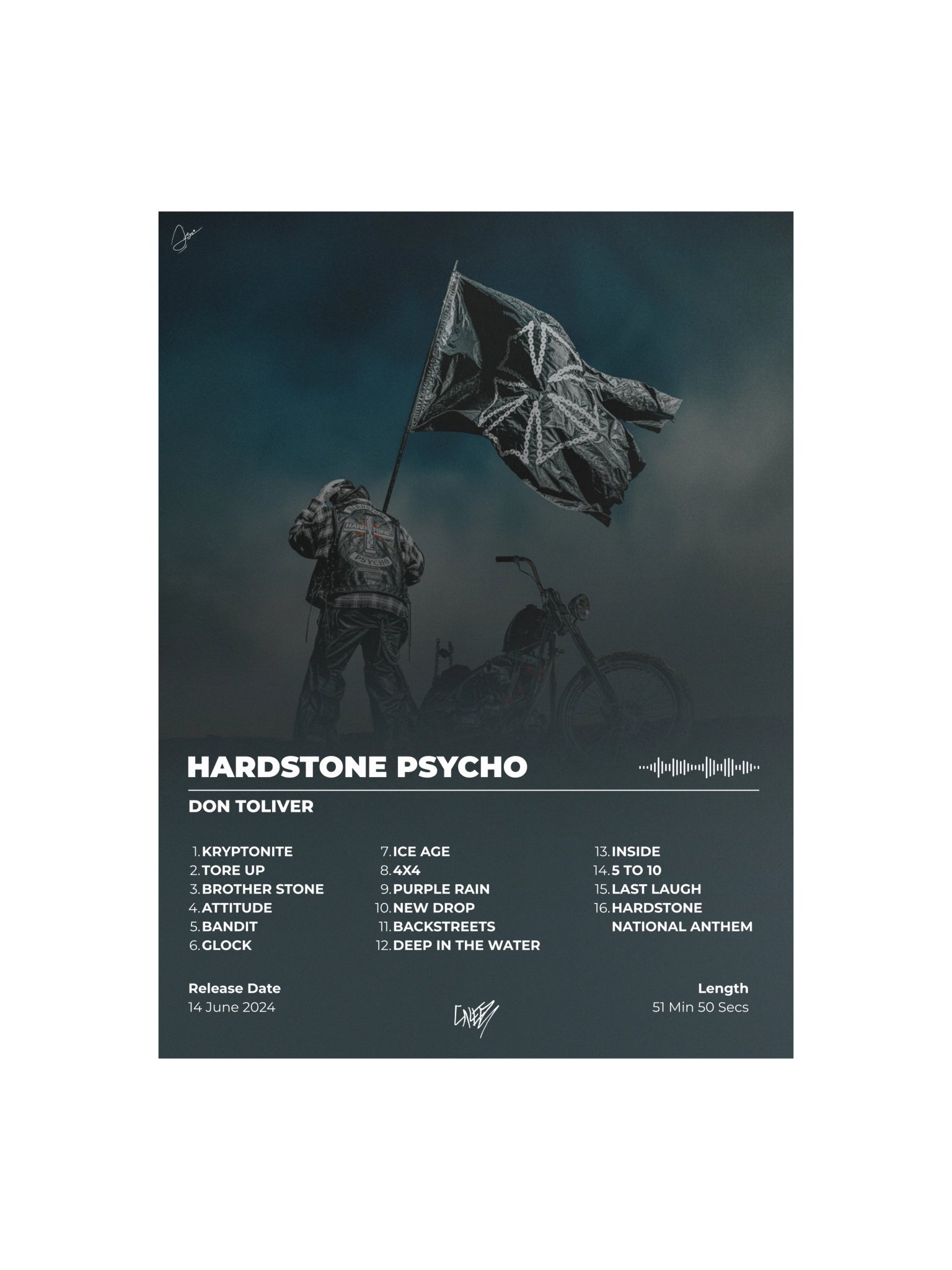 Hardstone Psycho Album Poster product image (1)