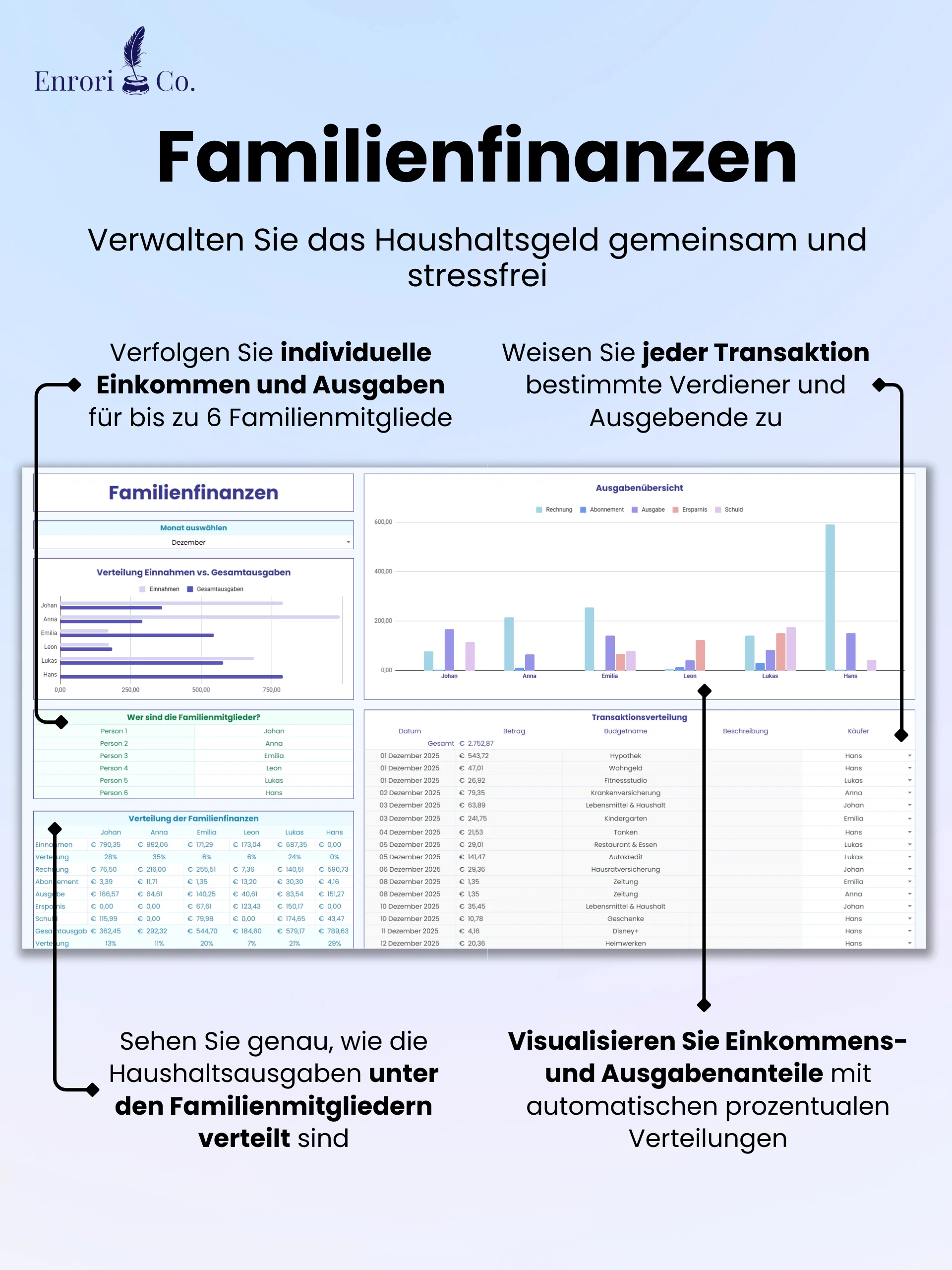 Das Haushaltsbuch product image (7)