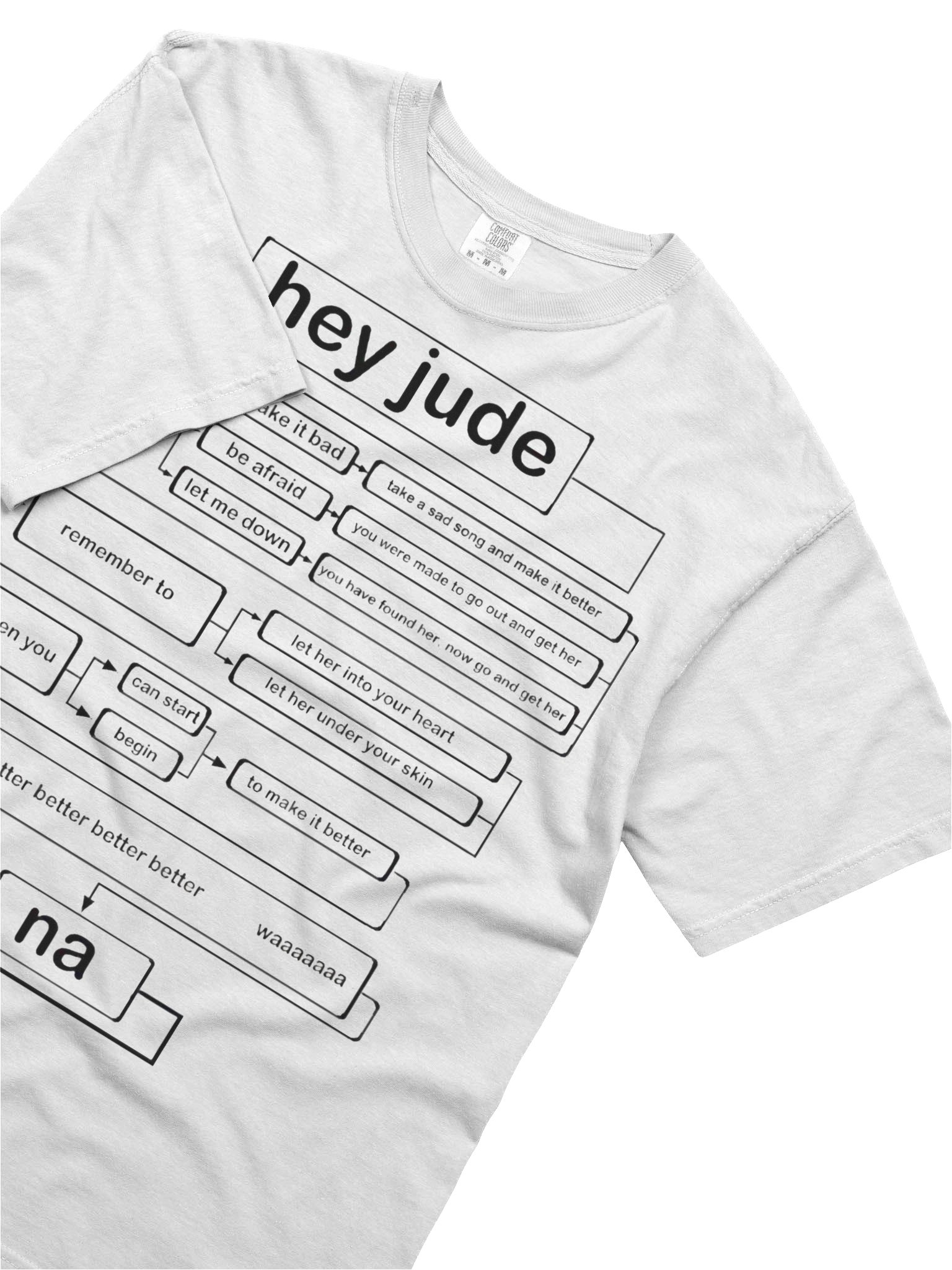 Hey Jude! product image (5)
