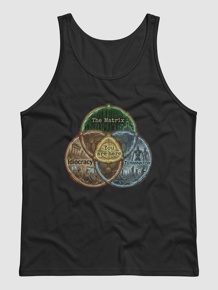 Your Current Dystopia product image (1)