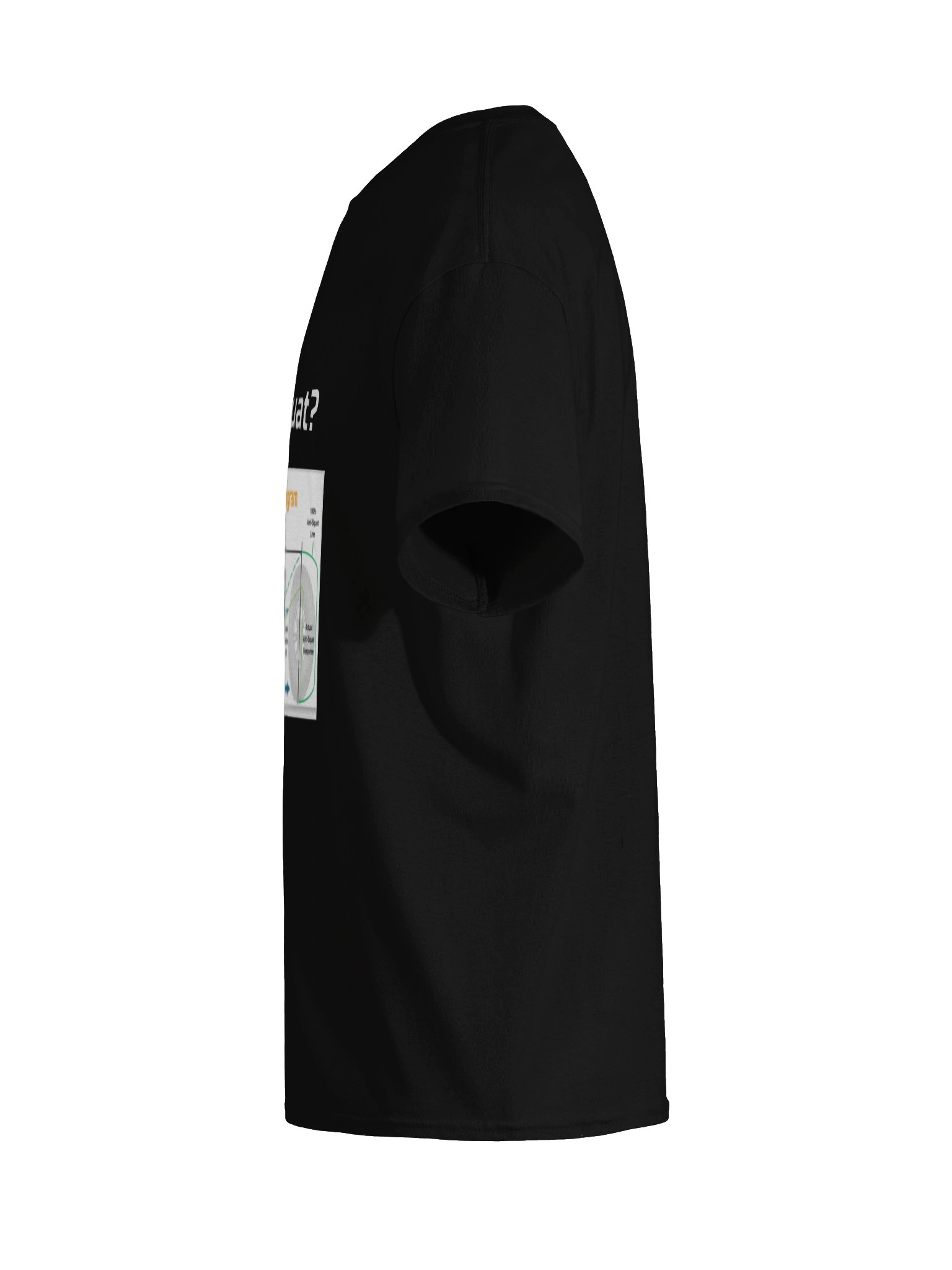 Do You Know Squat? product image (60)