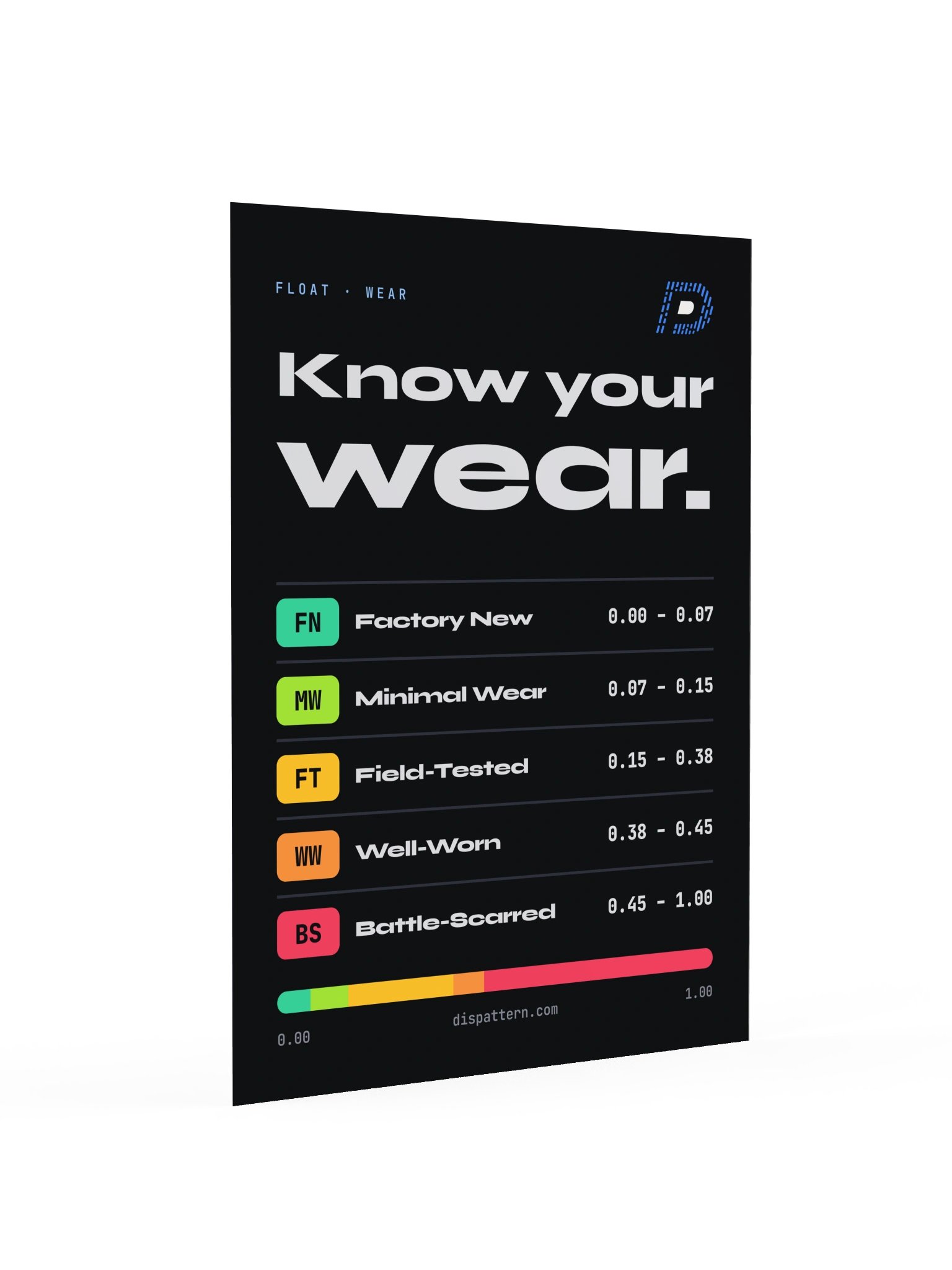 Know Your Wear Poster 18x24 product image (2)