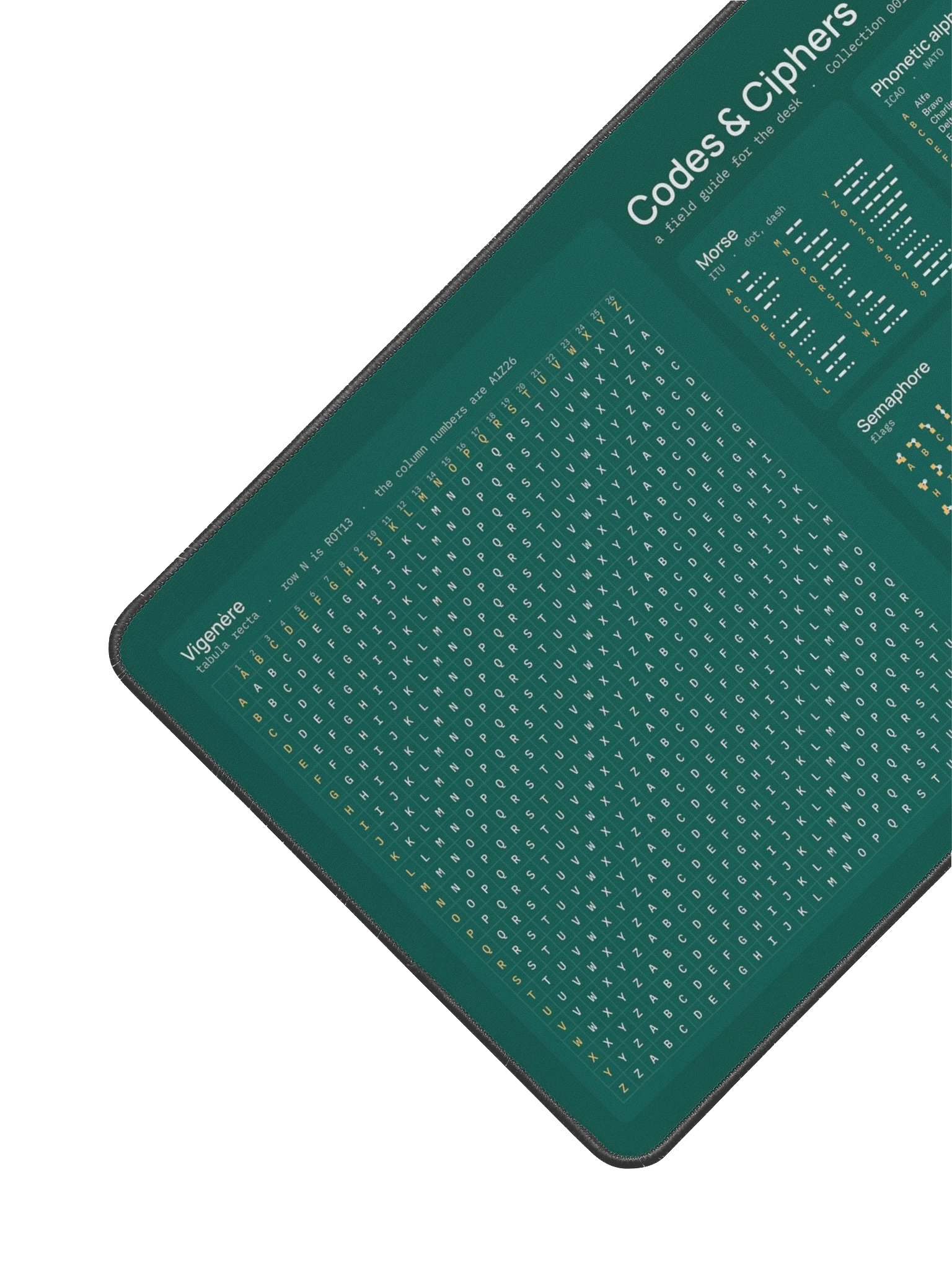 Codes & Ciphers · teal product image (3)