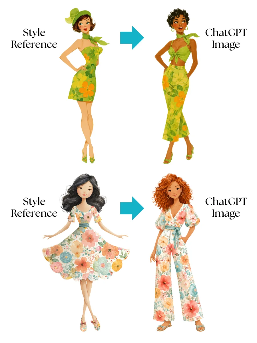 Magic Style Pack Volume 1: Clip Art Styles for Spring & Summer product image (6)