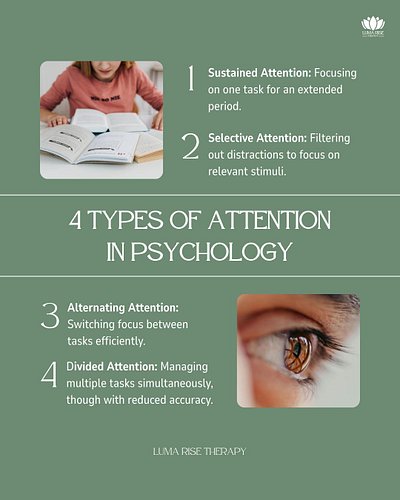🧠 Did you know there are 4 distinct types of attention? 

From locking onto one task (Sustained) to juggling multiple things ...